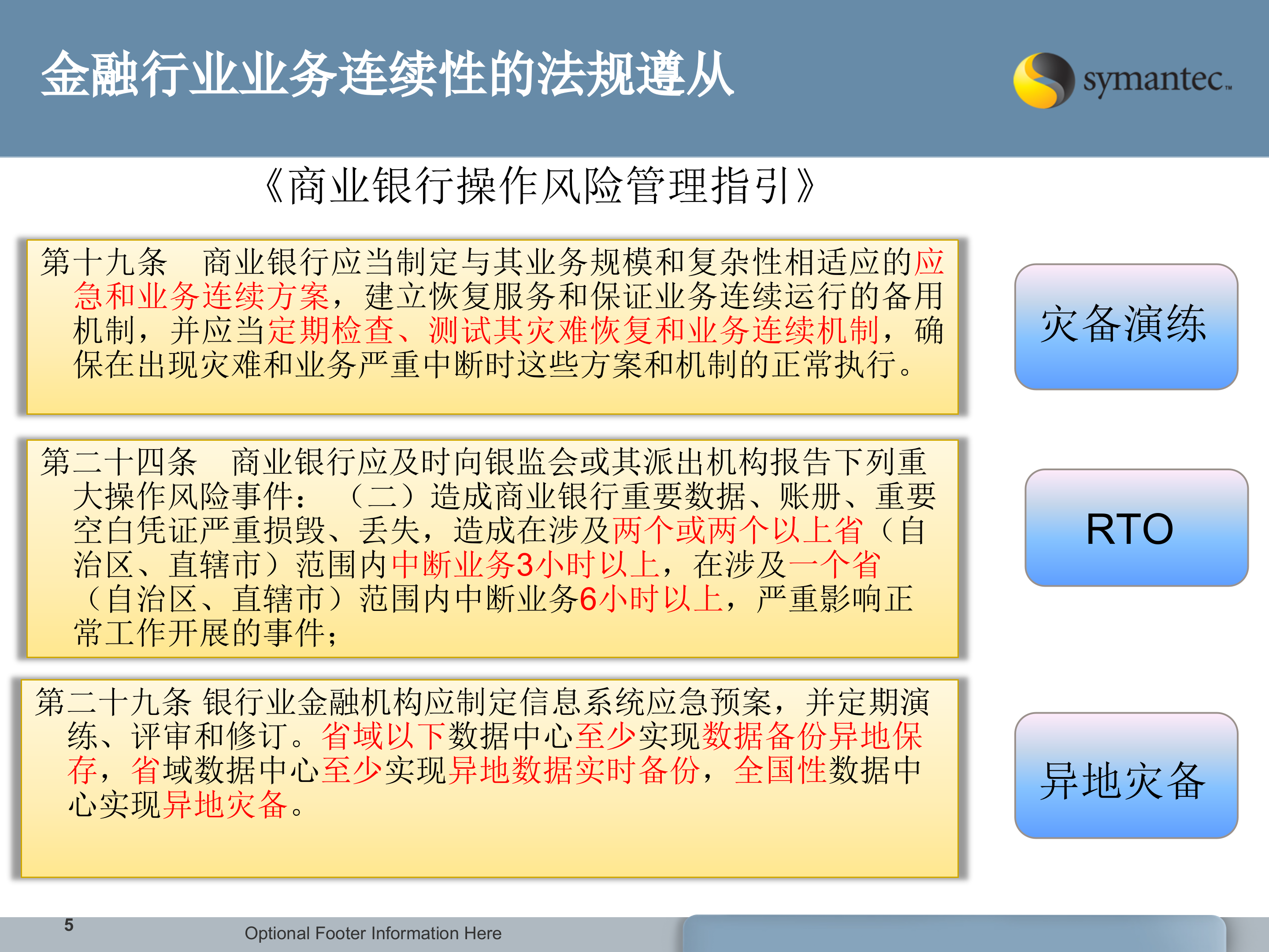 赛门铁克两地三中心应用级云容灾方案_ITIL之家(www.itilzj.com)_.PPT 第5页