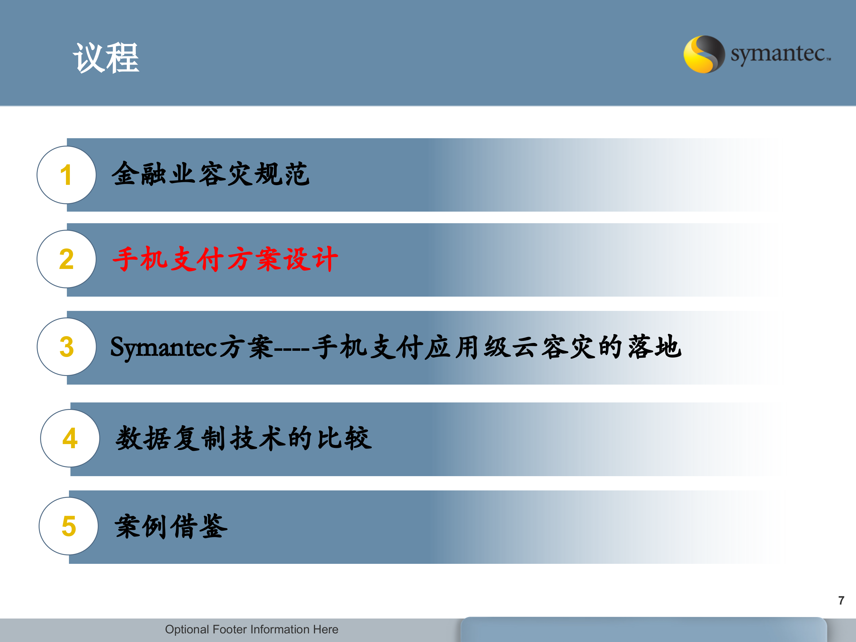赛门铁克两地三中心应用级云容灾方案_ITIL之家(www.itilzj.com)_.PPT 第7页