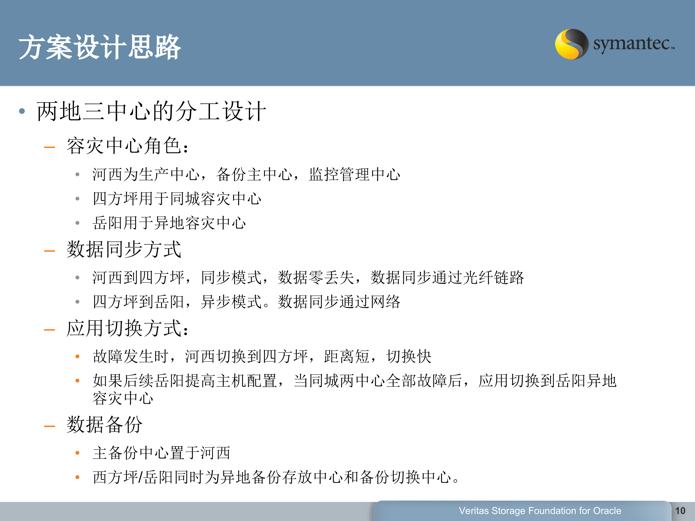 赛门铁克两地三中心应用级云容灾方案_ITIL之家(www.itilzj.com)_.PPT 第10页
