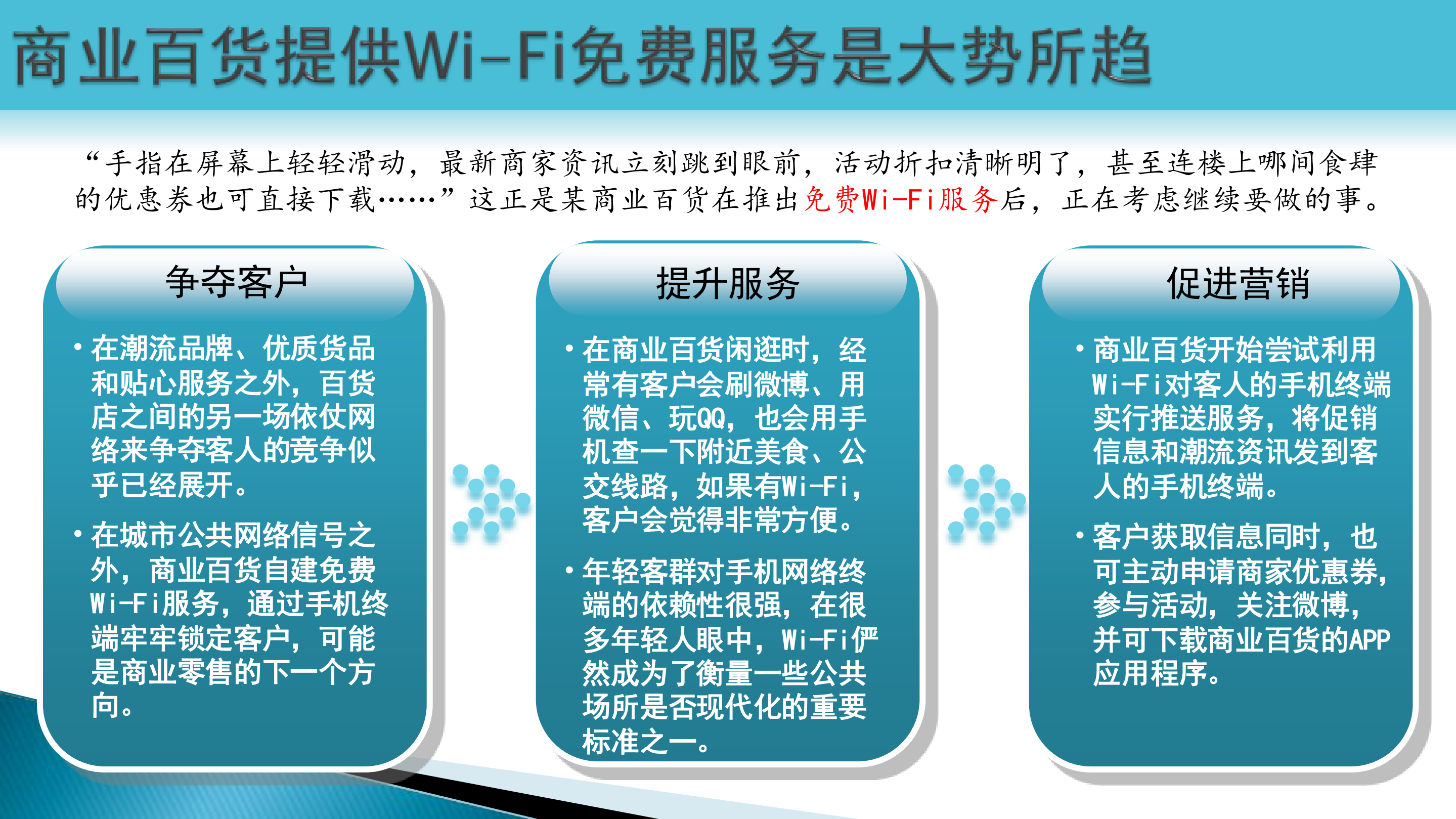 商业百货WiFi购物中心WiFi信息系统解决方案_ITIL之家(www.itilzj.com)_.PDF 第2页