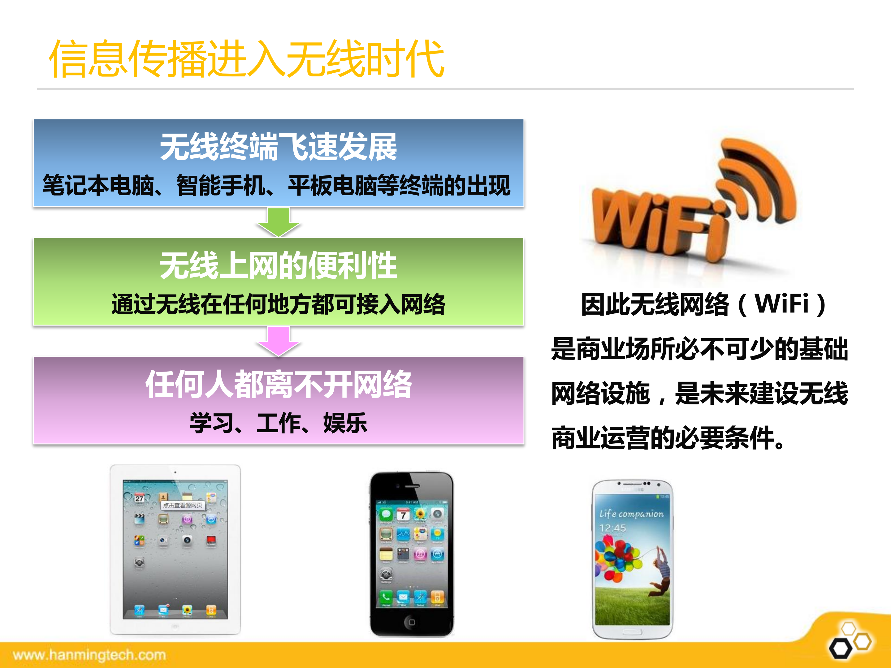 商业综合体智能WiFi方案_ITIL之家(www.itilzj.com)_.PDF 第3页
