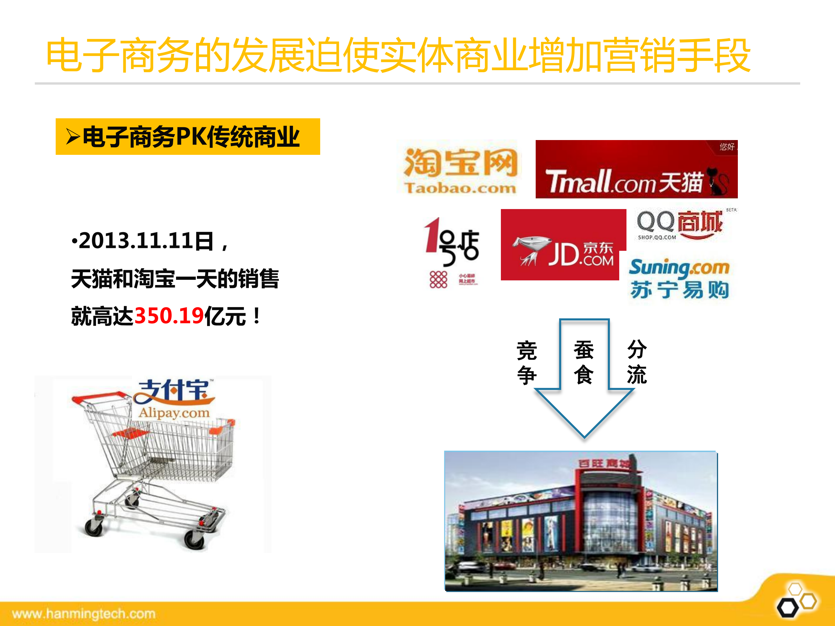 商业综合体智能WiFi方案_ITIL之家(www.itilzj.com)_.PDF 第5页
