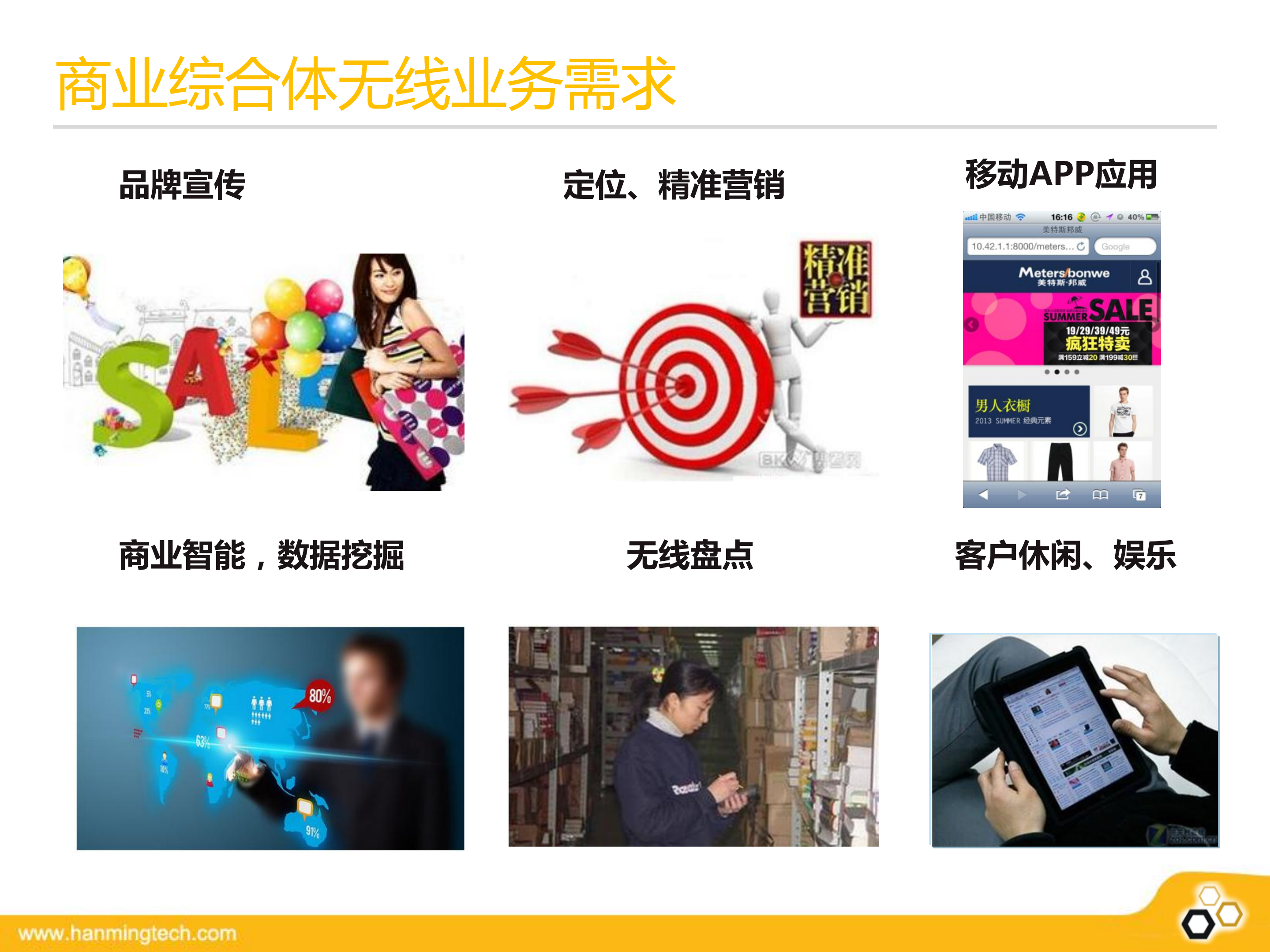 商业综合体智能WiFi方案_ITIL之家(www.itilzj.com)_.PDF 第8页