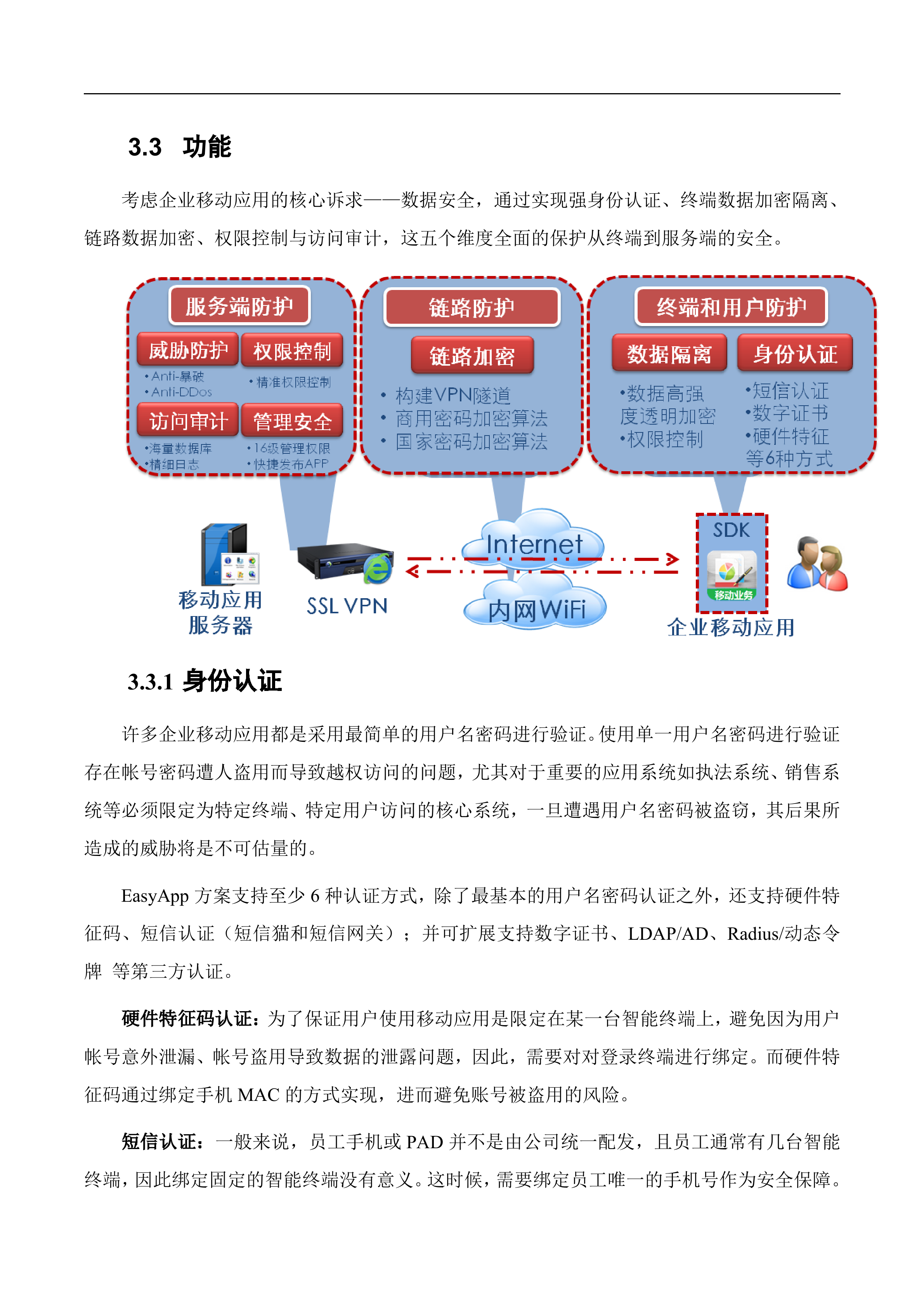 深信服EasyApp解决方案_ITIL之家(www.itilzj.com)_.DOCX 第8页