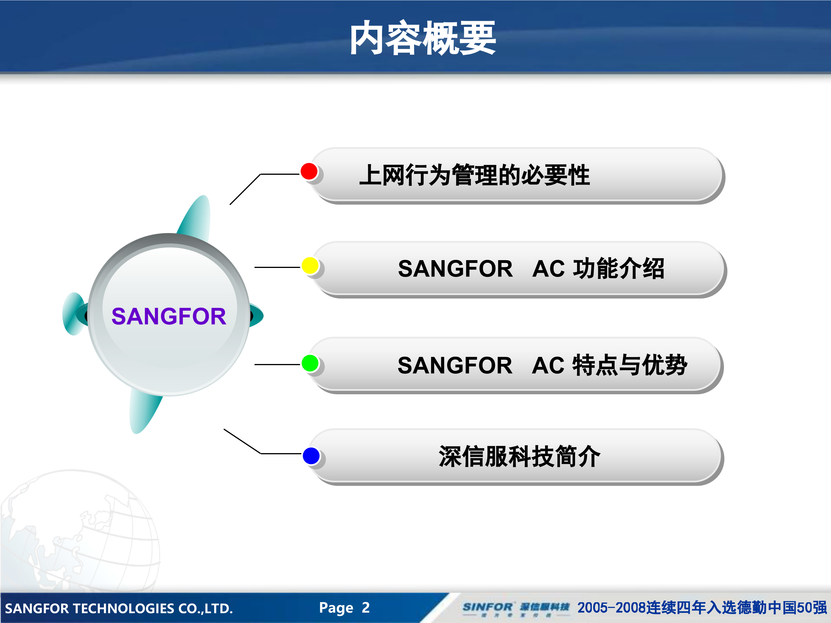 深信服AC提高工作效率解决方案_ITIL之家(www.itilzj.com)_.PPT 第2页