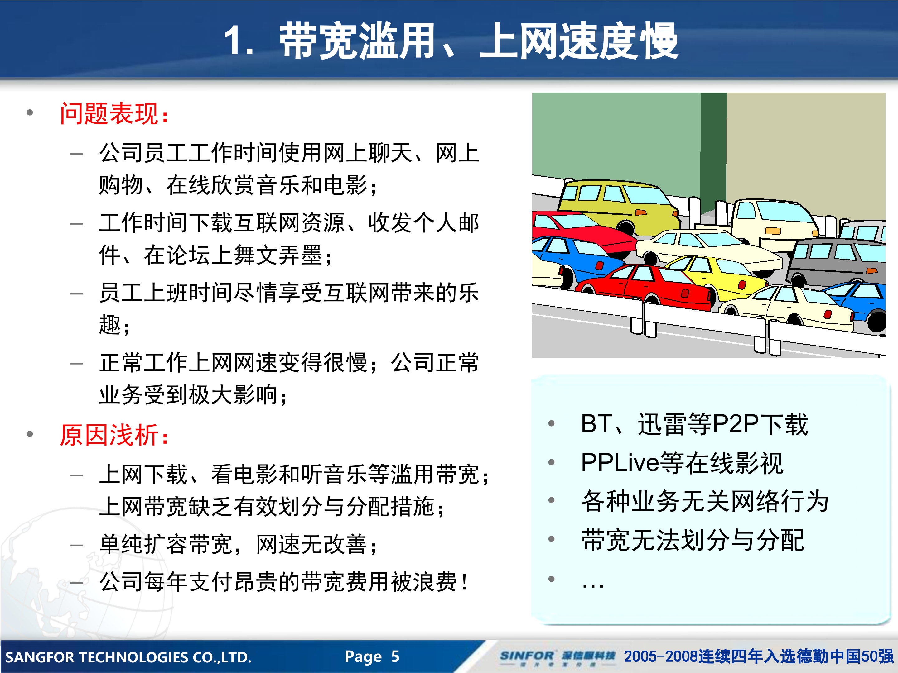 深信服AC提高工作效率解决方案_ITIL之家(www.itilzj.com)_.PPT 第5页