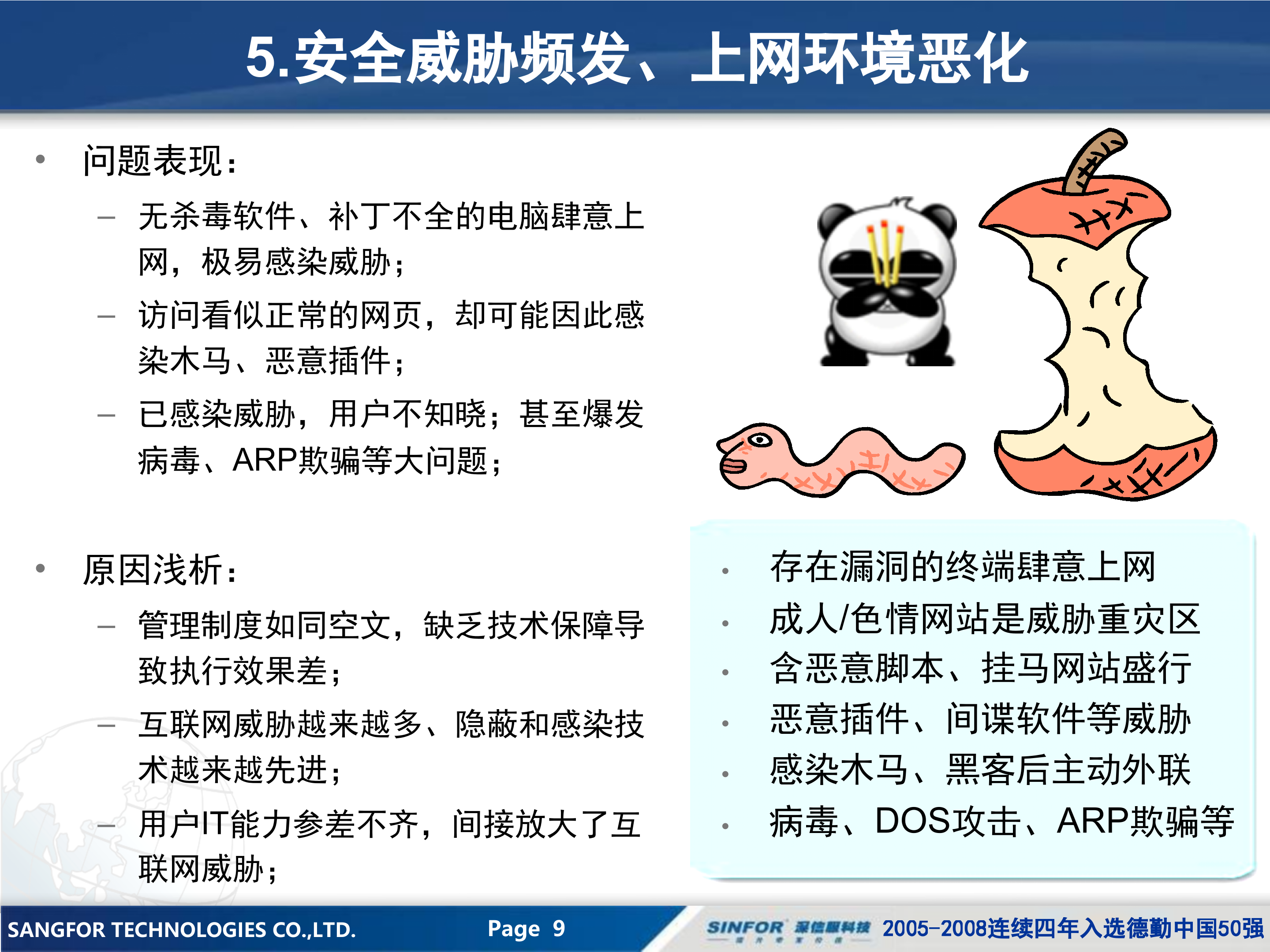 深信服AC提高工作效率解决方案_ITIL之家(www.itilzj.com)_.PPT 第9页