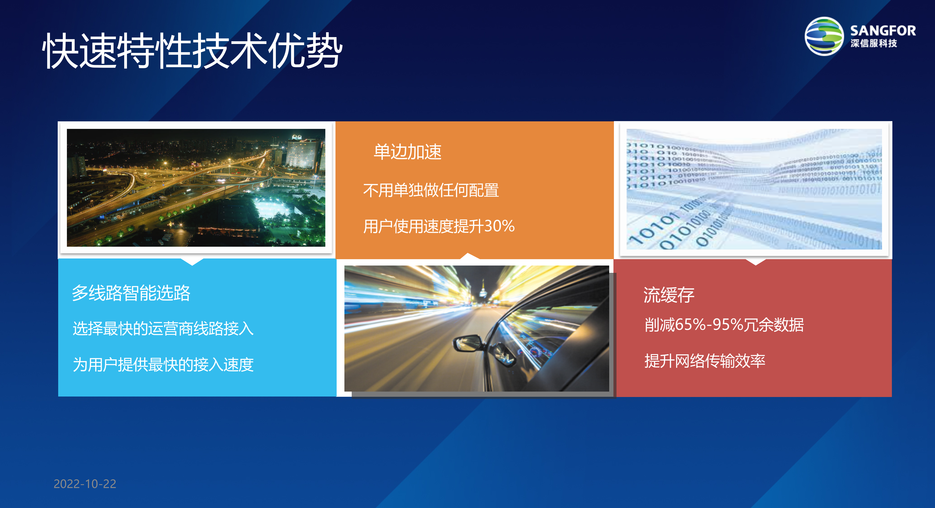 深信服VPN多级组网解决方案_ITIL之家(www.itilzj.com)_.PPT 第7页