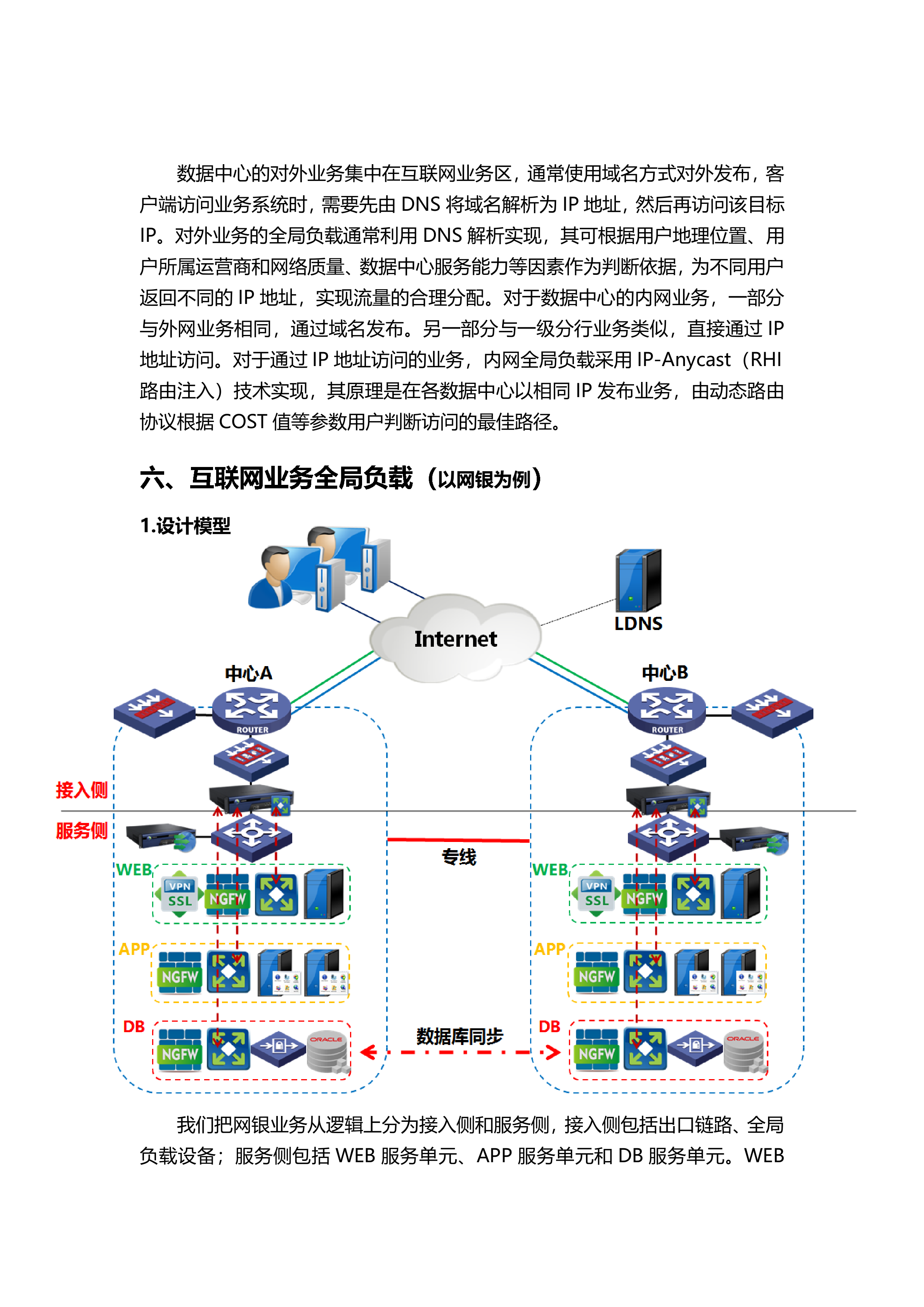 深信服双活数据中心业务层方案_ITIL之家(www.itilzj.com)_.DOCX 第6页