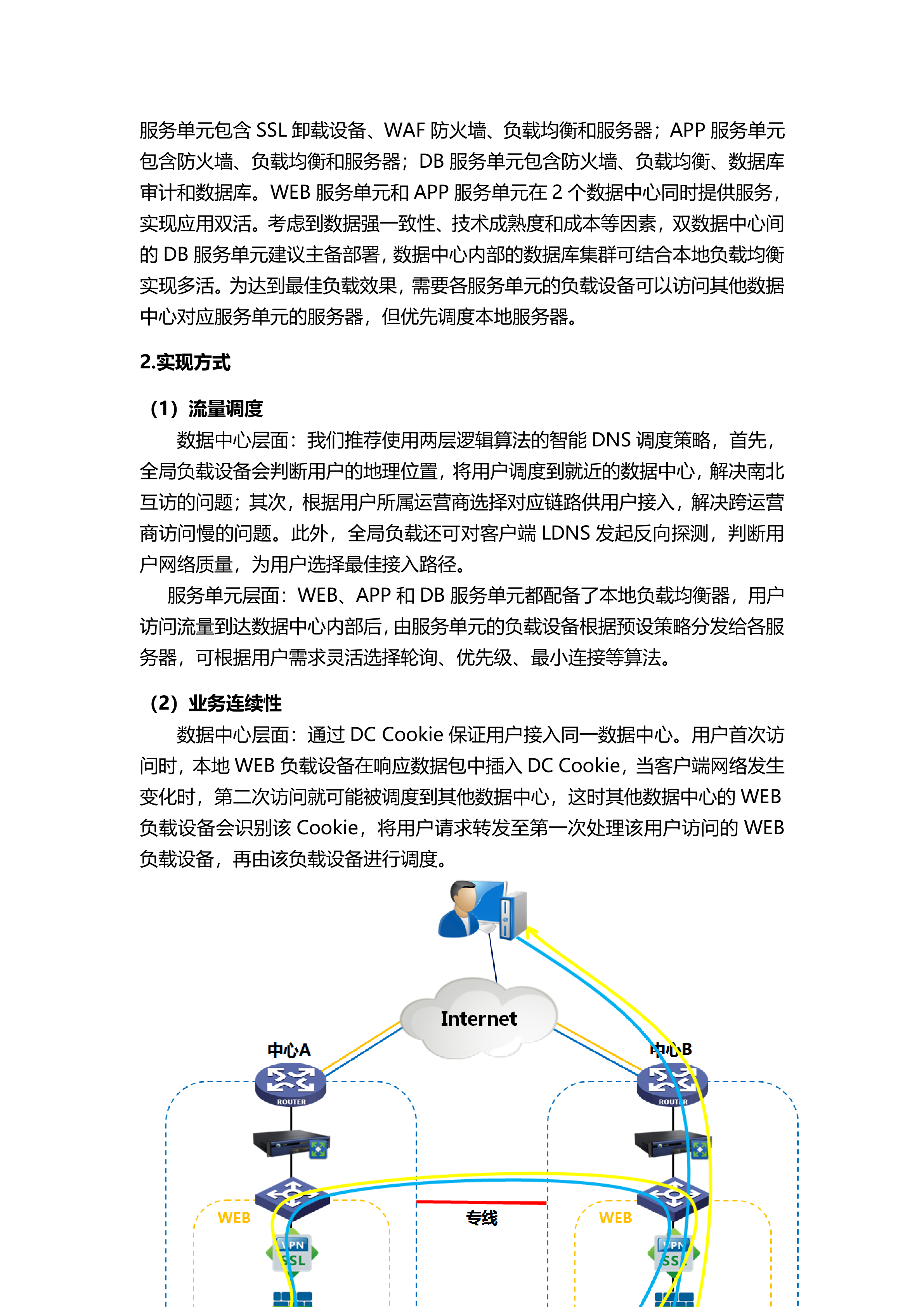 深信服双活数据中心业务层方案_ITIL之家(www.itilzj.com)_.DOCX 第7页