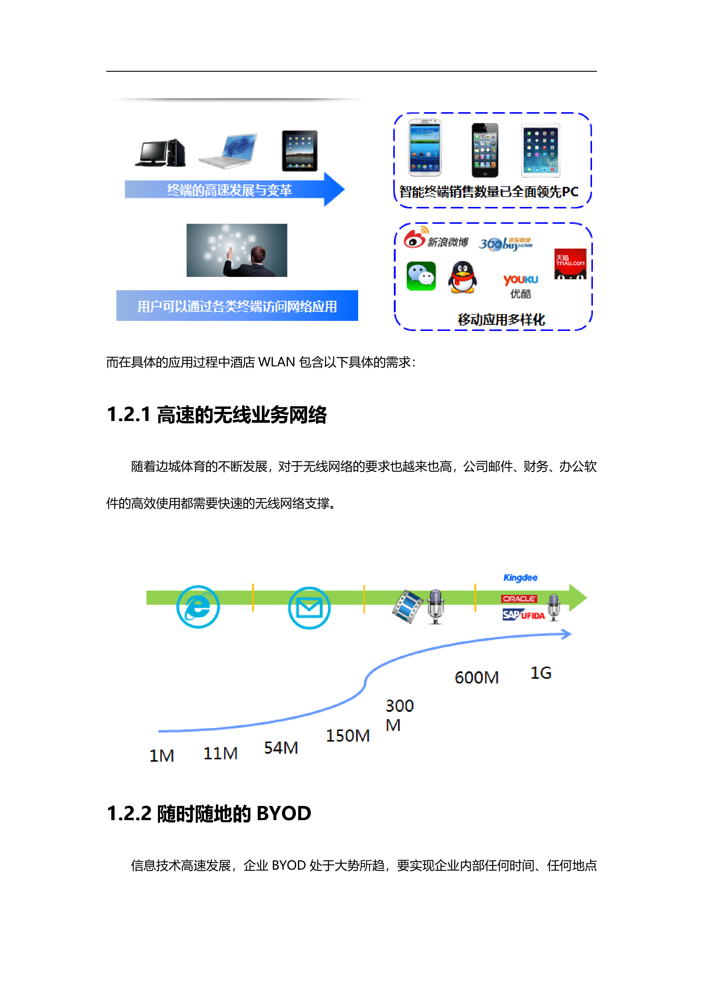 深信服信锐无线建设方案建议书_ITIL之家(www.itilzj.com)_.DOCX 第6页