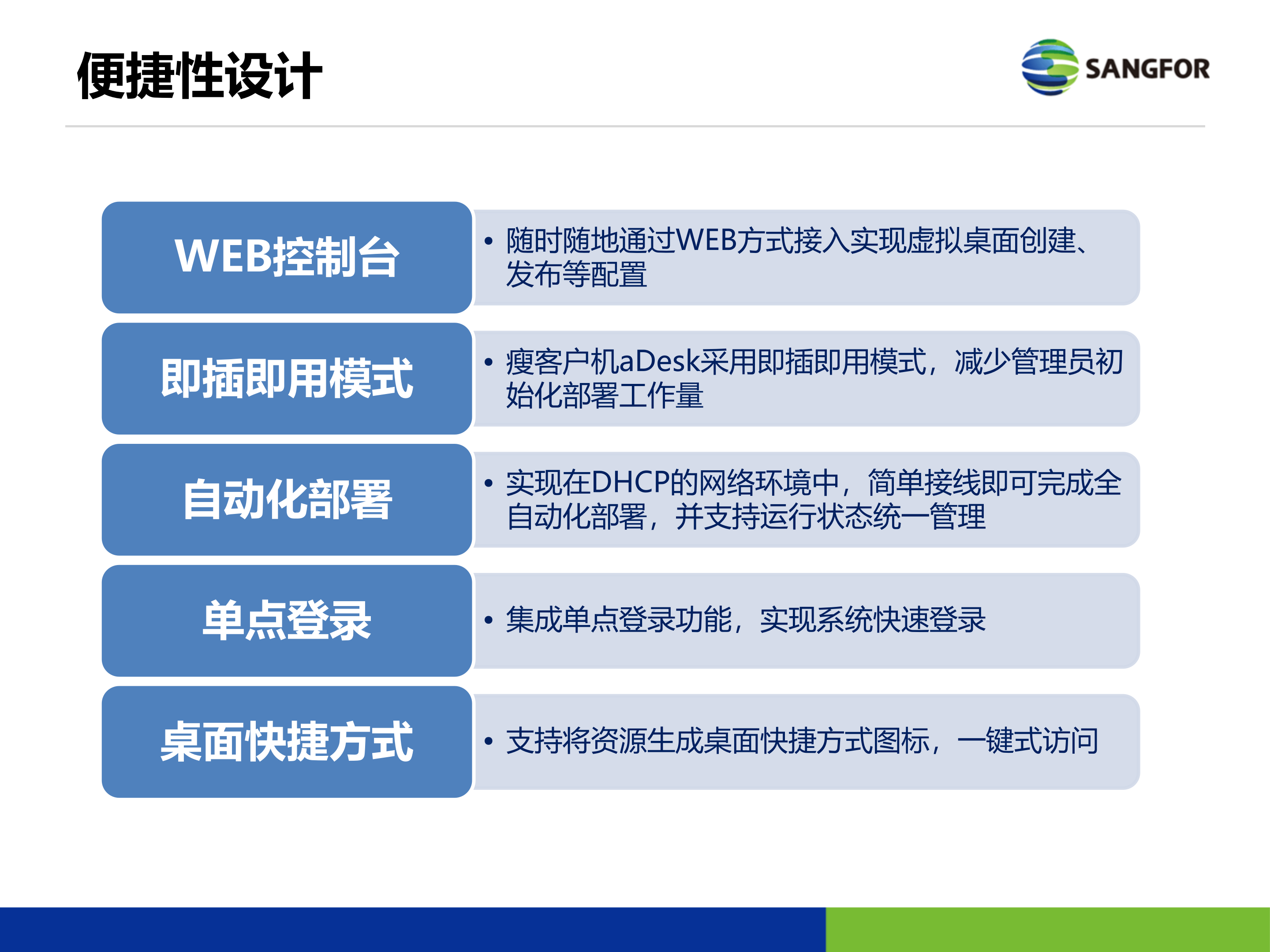深信服虚拟化整体技术方案_ITIL之家(www.itilzj.com)_.PPTX 第8页