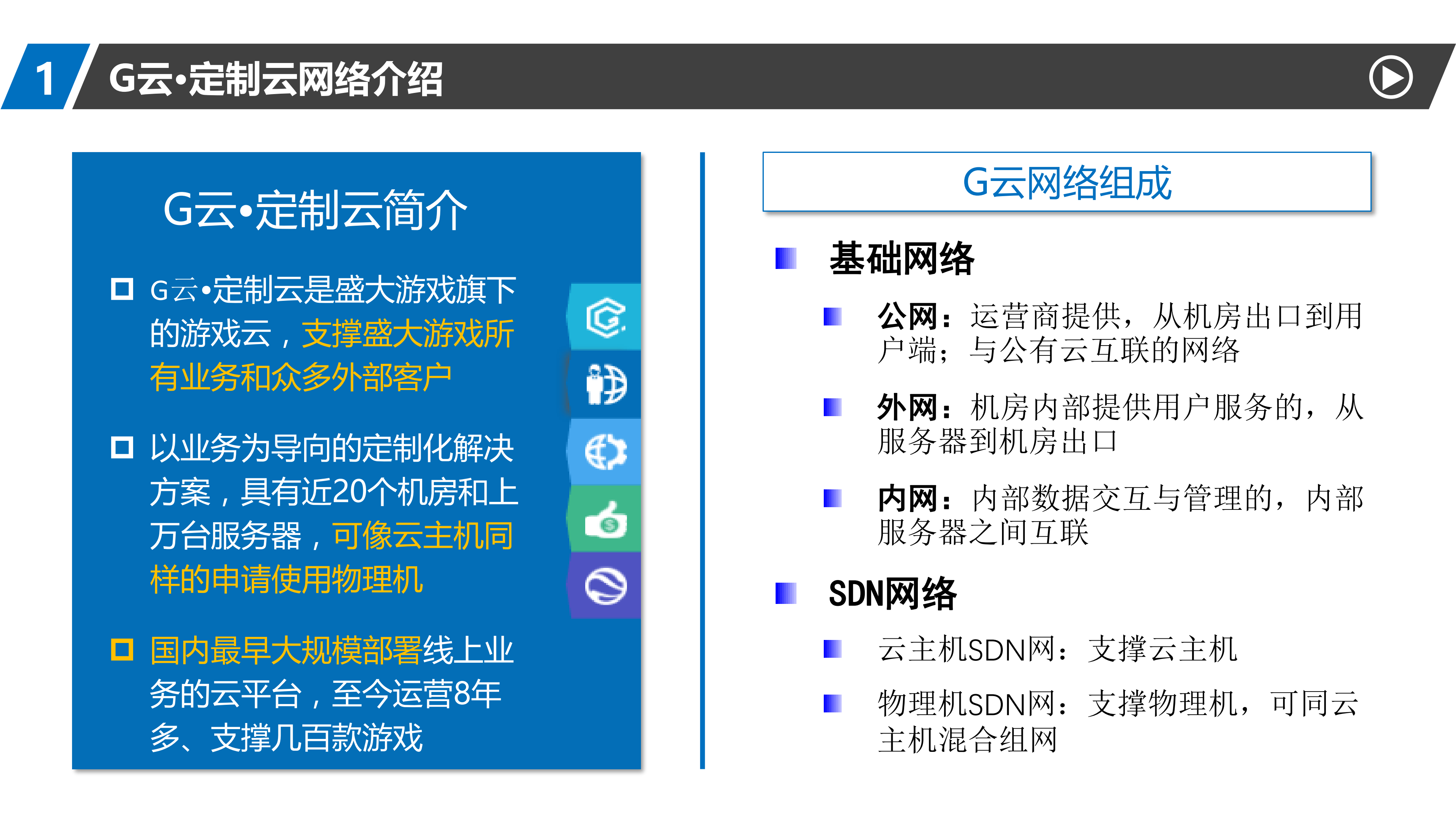 盛大游戏G云SDN网络实践_ITIL之家(www.itilzj.com)_.PDF 第9页