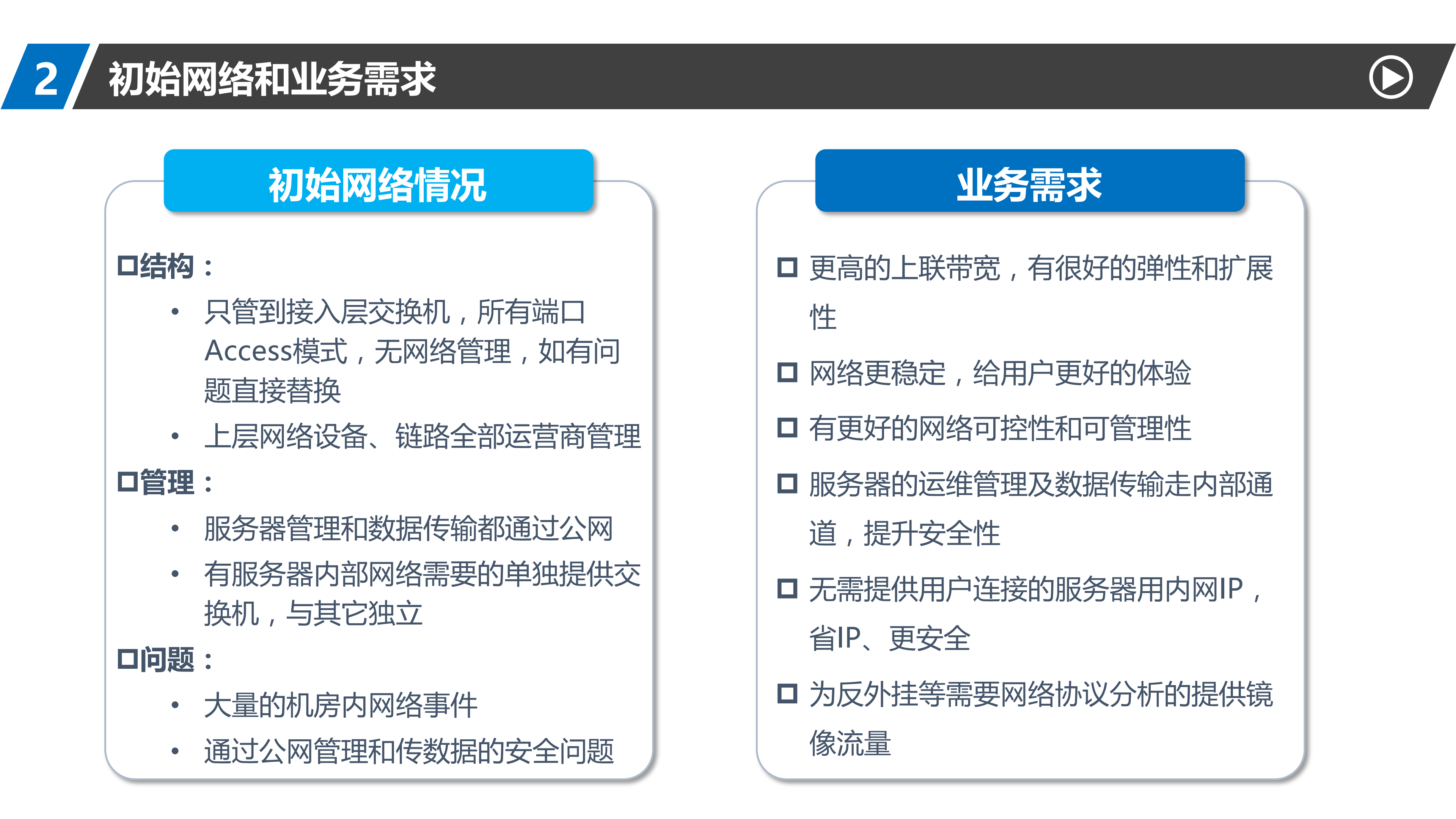 盛大游戏G云SDN网络实践_ITIL之家(www.itilzj.com)_.PDF 第10页