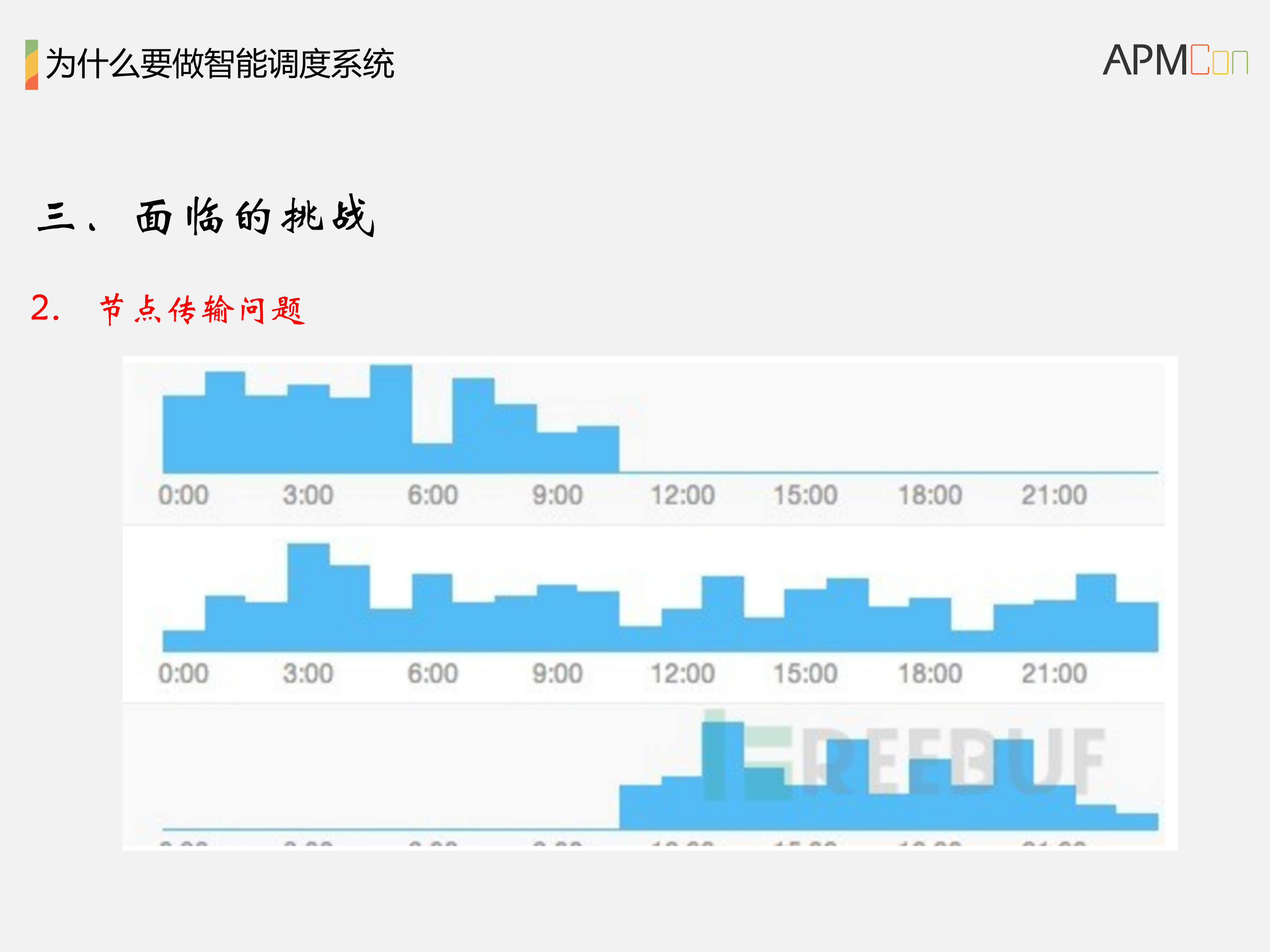 视频智能CDN调度系统_ITIL之家(www.itilzj.com)_.PDF 第10页