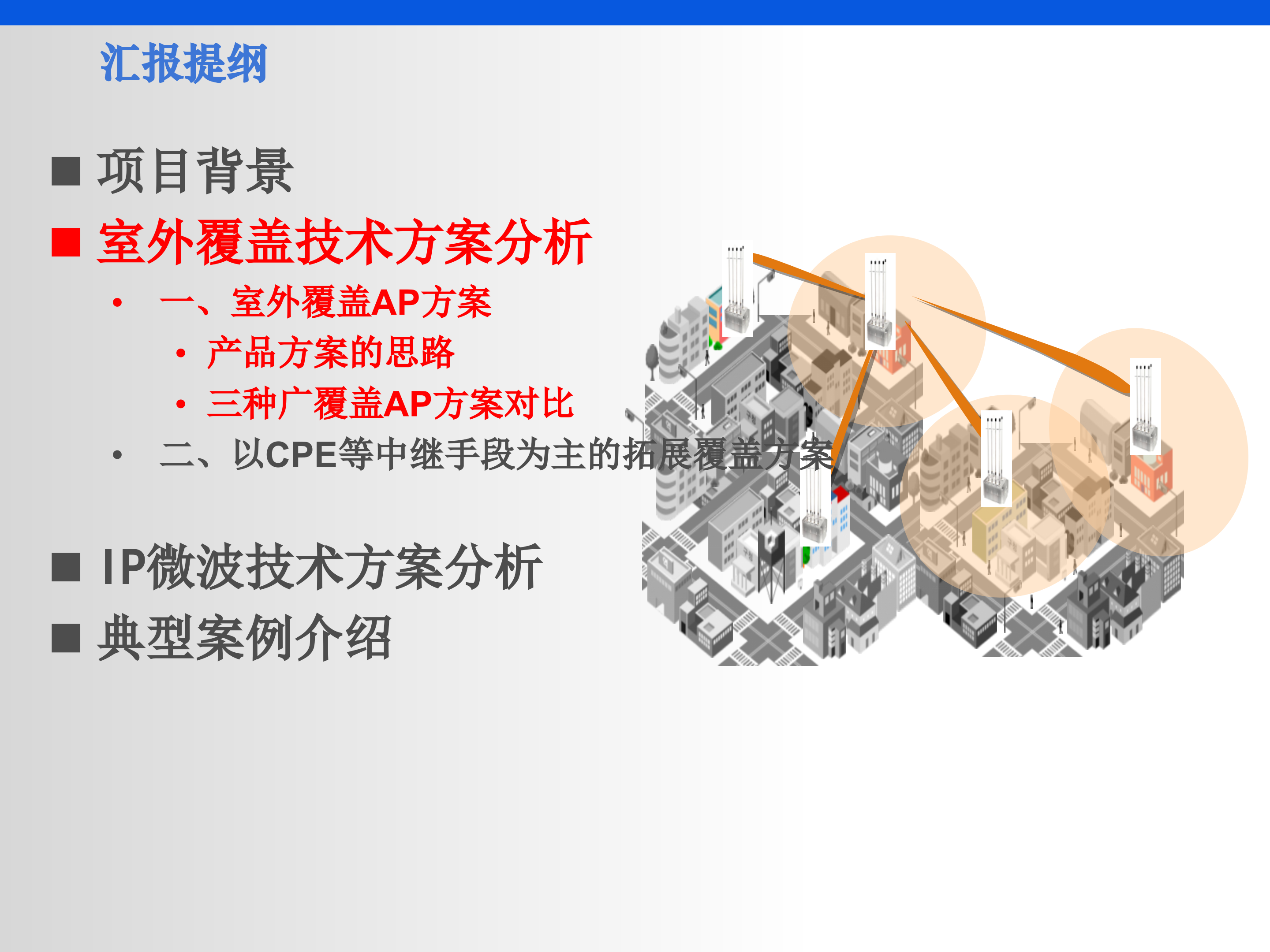 室外WLAN覆盖解决方案_ITIL之家(www.itilzj.com)_.PPT 第6页