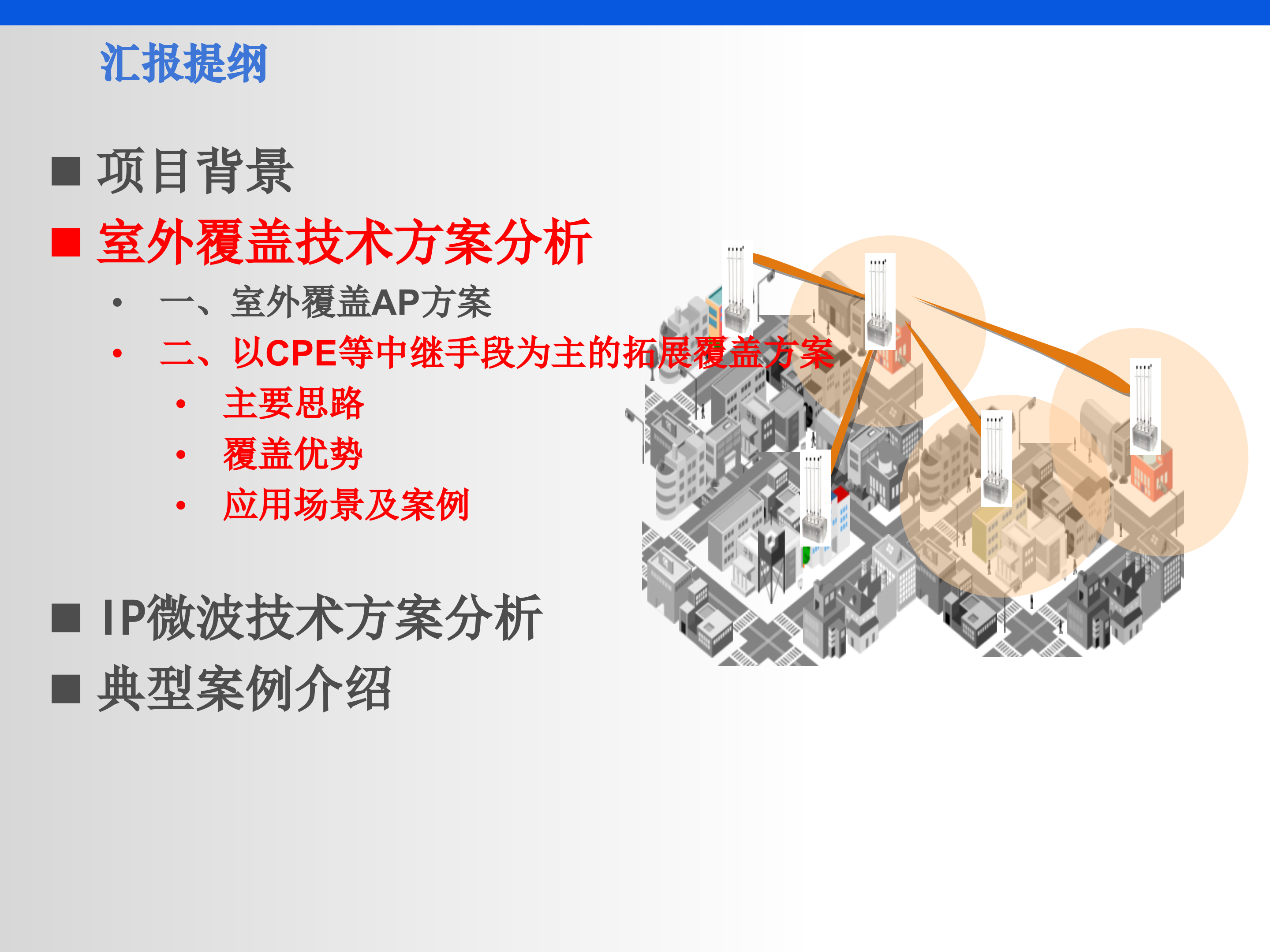 室外WLAN覆盖解决方案_ITIL之家(www.itilzj.com)_.PPT 第9页