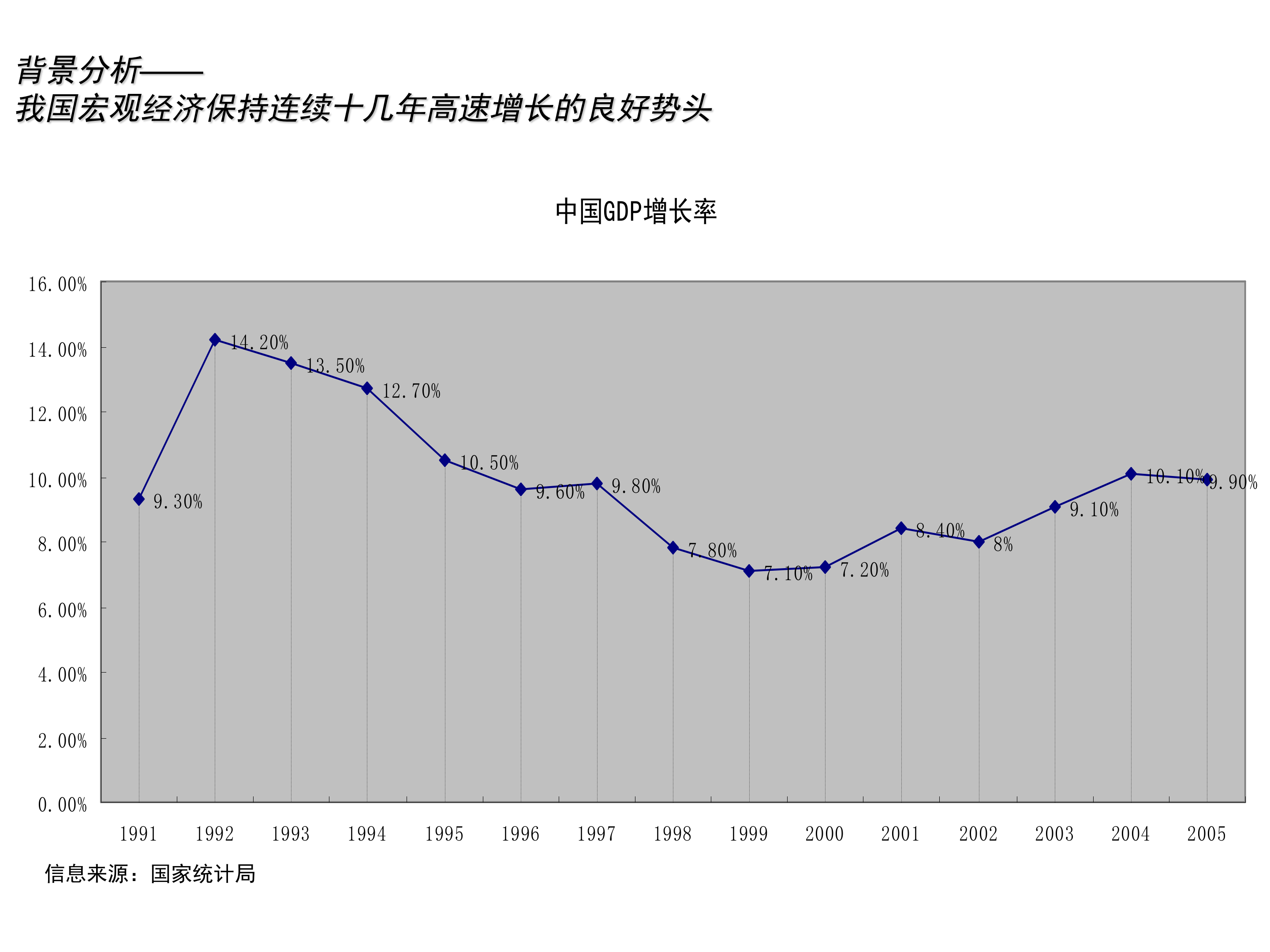 手机企业分销与零售解决方案_ITIL之家(www.itilzj.com)_.PPT 第3页