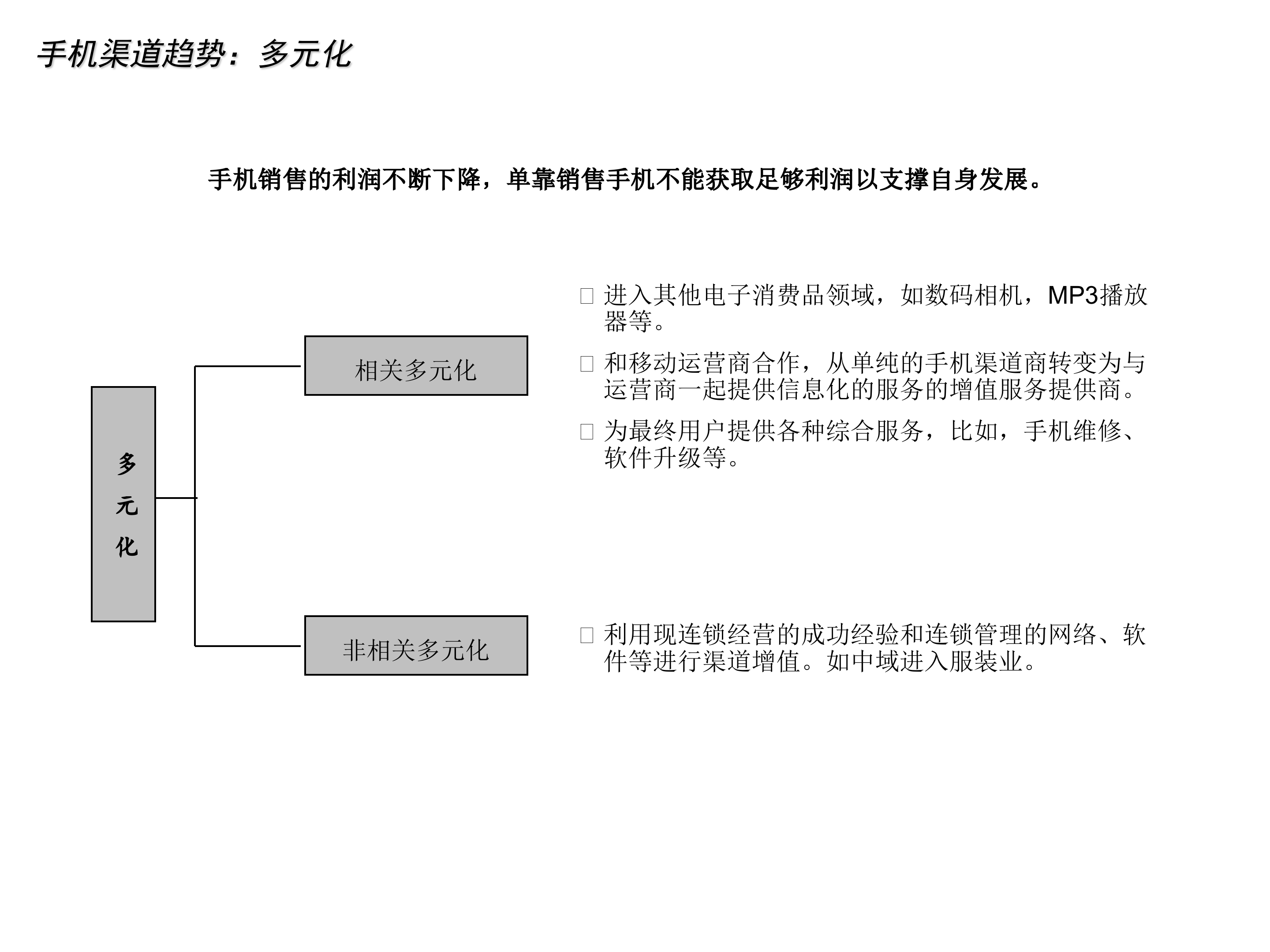 手机企业分销与零售解决方案_ITIL之家(www.itilzj.com)_.PPT 第9页