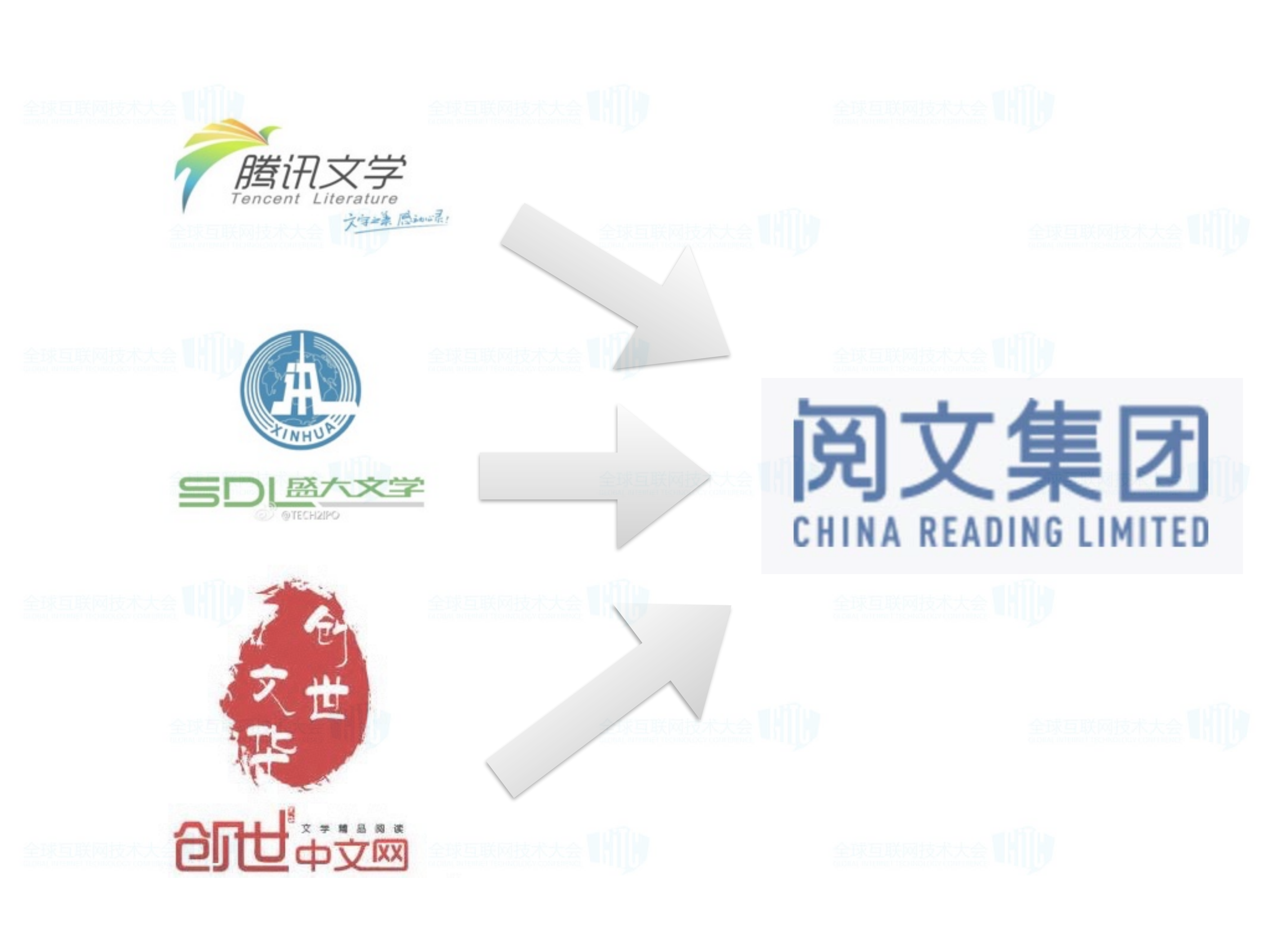 数据路由策略机制与分布式处理_ITIL之家(www.itilzj.com)_.PDF 第2页