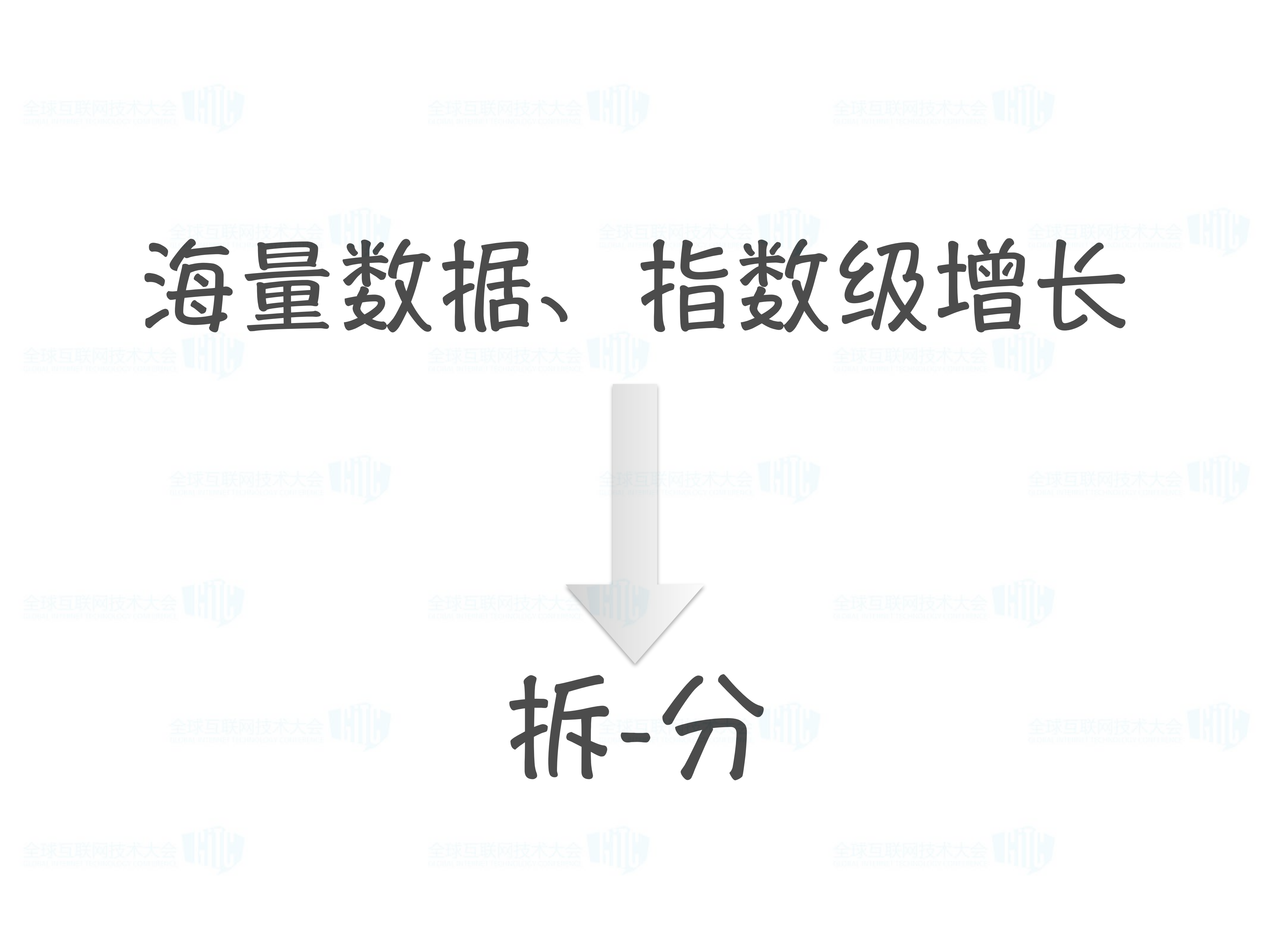 数据路由策略机制与分布式处理_ITIL之家(www.itilzj.com)_.PDF 第5页