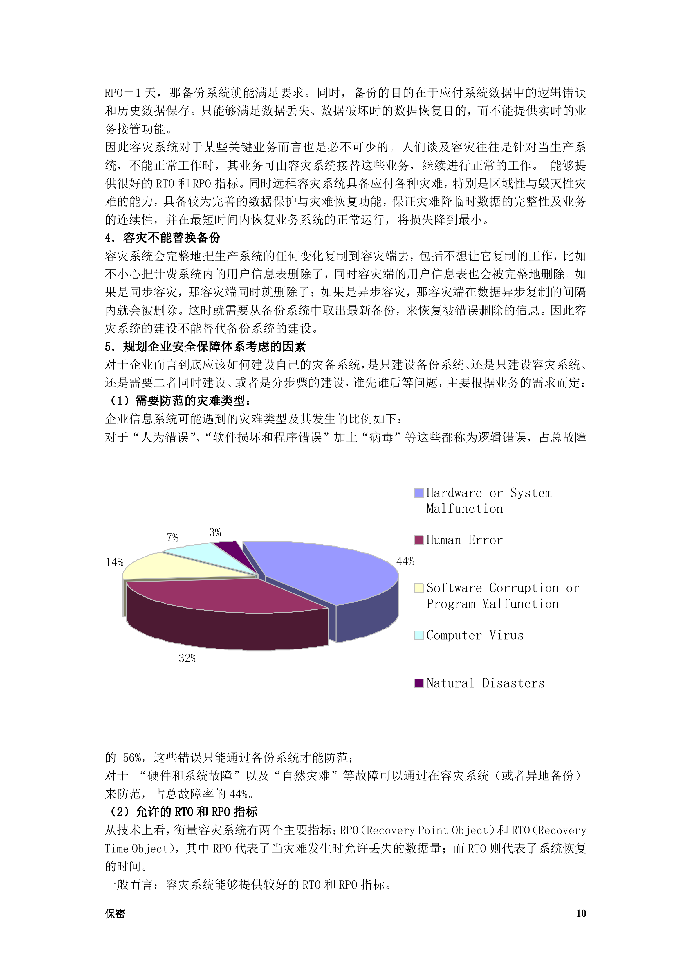 数据容灾备份中心建设方案书_ITIL之家(www.itilzj.com)_.DOC 第10页