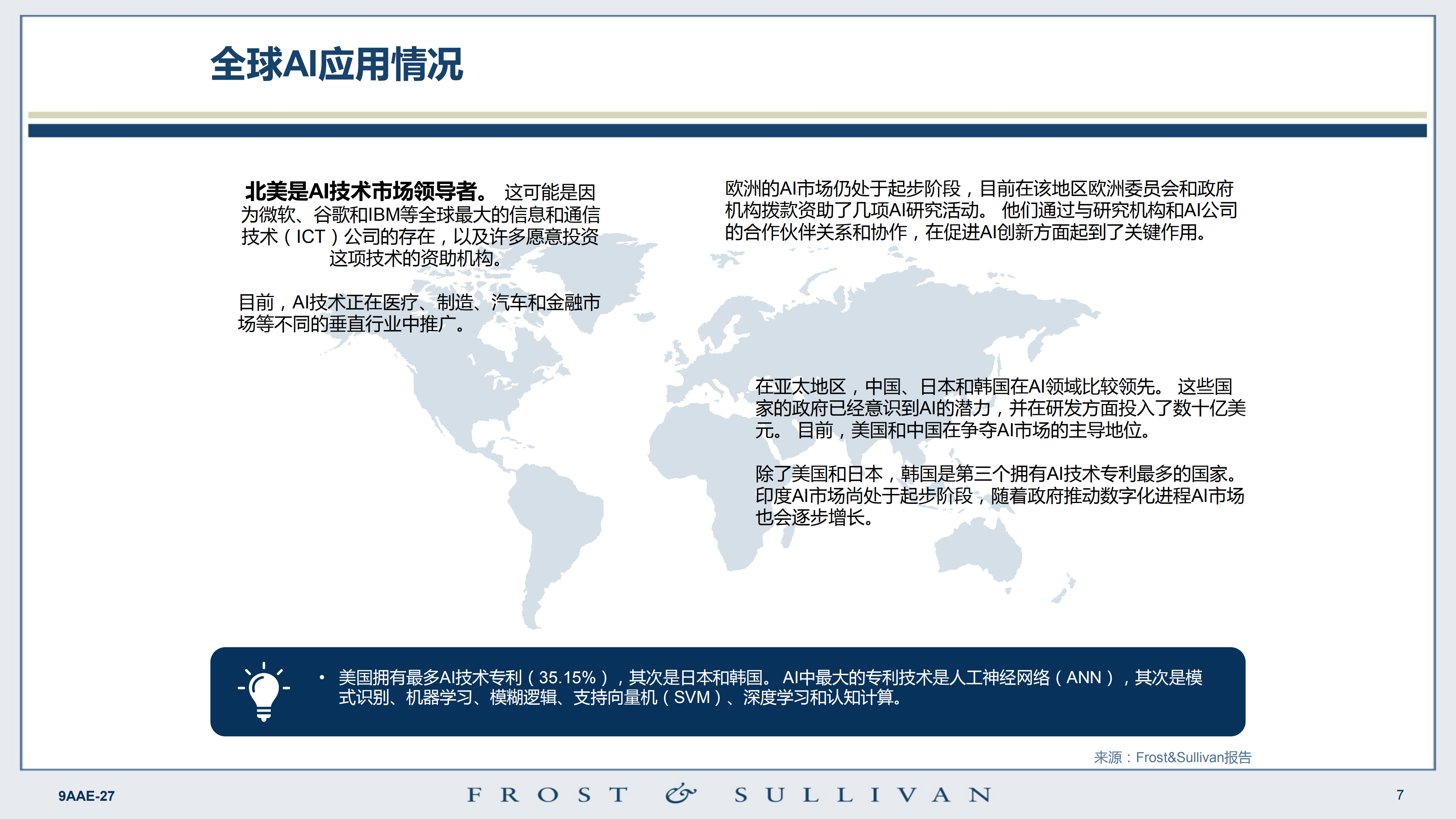 数据中心+AI的趋势及挑战_ITIL之家(www.itilzj.com)_.PDF 第7页