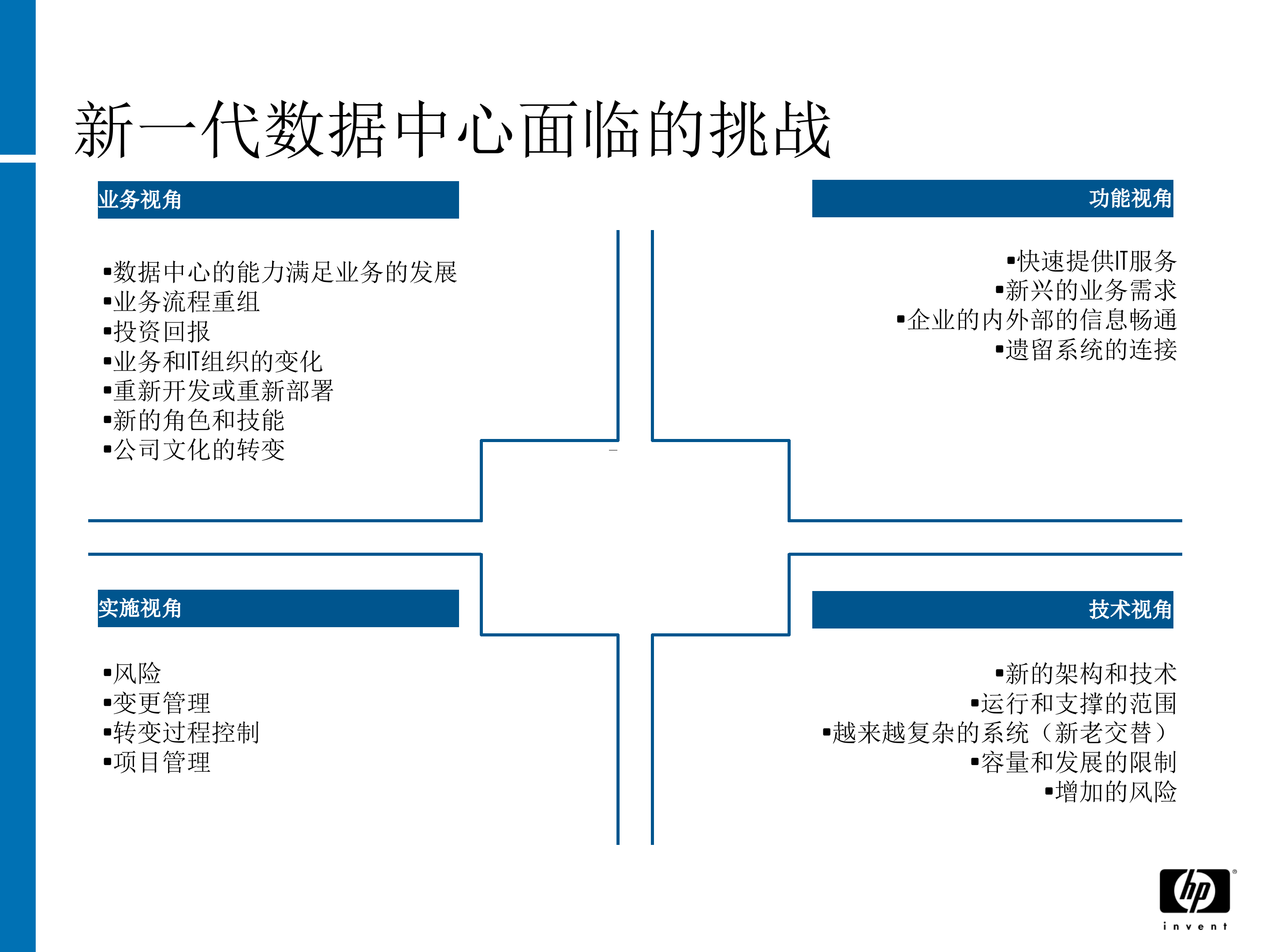 数据中心IT基础架构规划设计与实施_ITIL之家(www.itilzj.com)_.PPTX 第4页