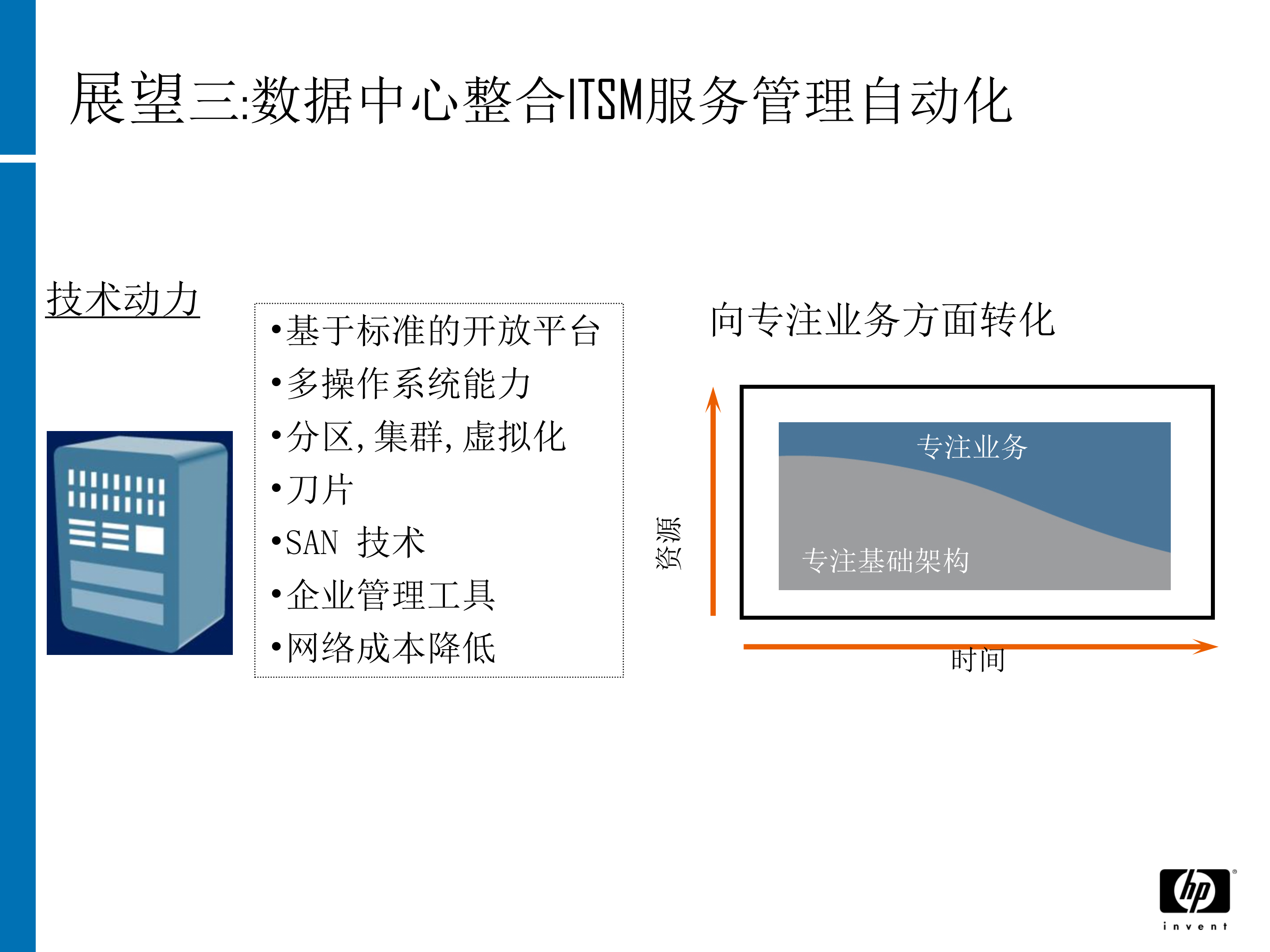 数据中心IT基础架构规划设计与实施_ITIL之家(www.itilzj.com)_.PPTX 第8页