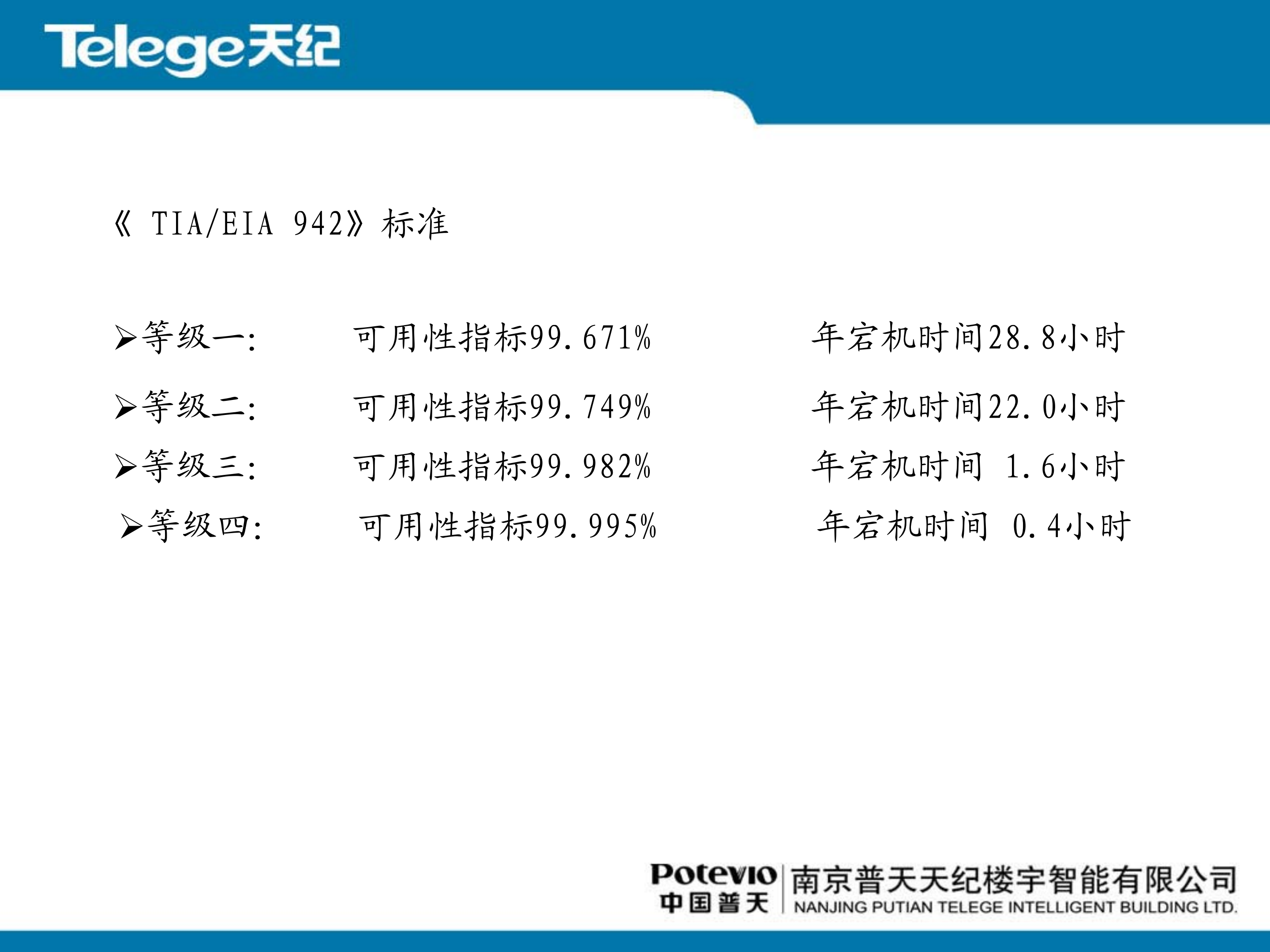 数据中心布线系统解决方案_ITIL之家(www.itilzj.com)_.PDF 第7页