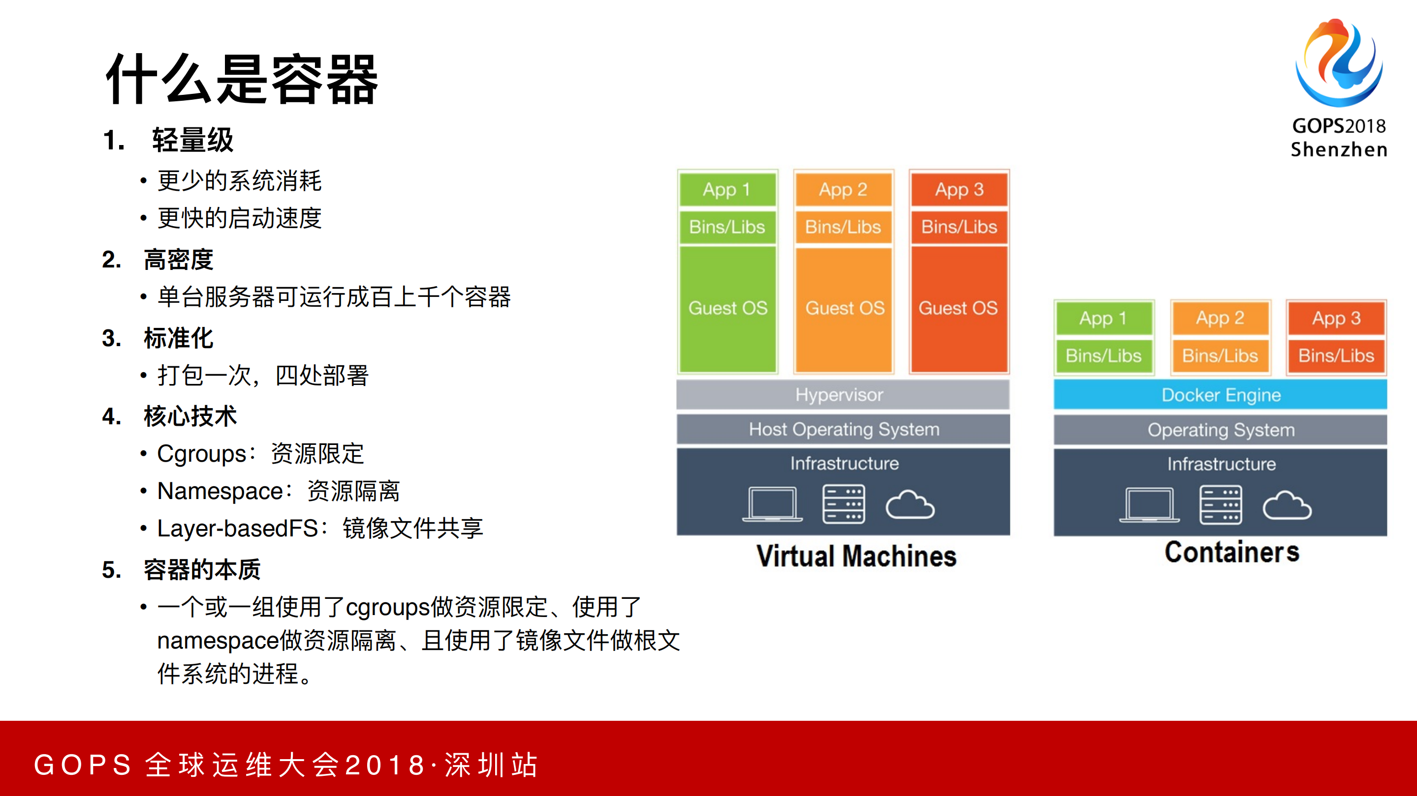 数据中心操作系统_ITIL之家(www.itilzj.com)_.PDF 第9页