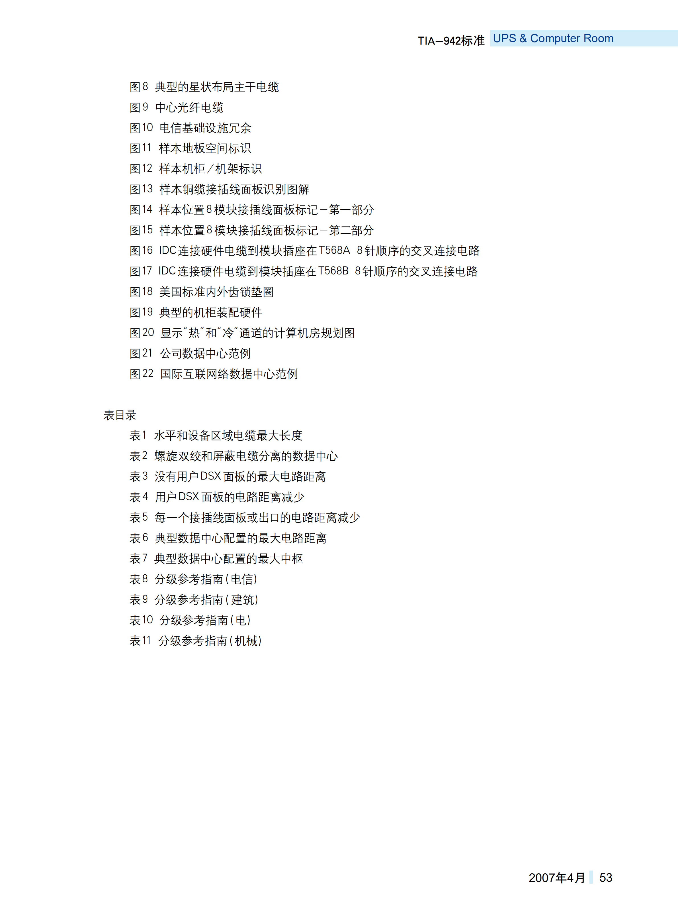 数据中心电信基础设施标准_ITIL之家(www.itilzj.com)_.PDF 第10页