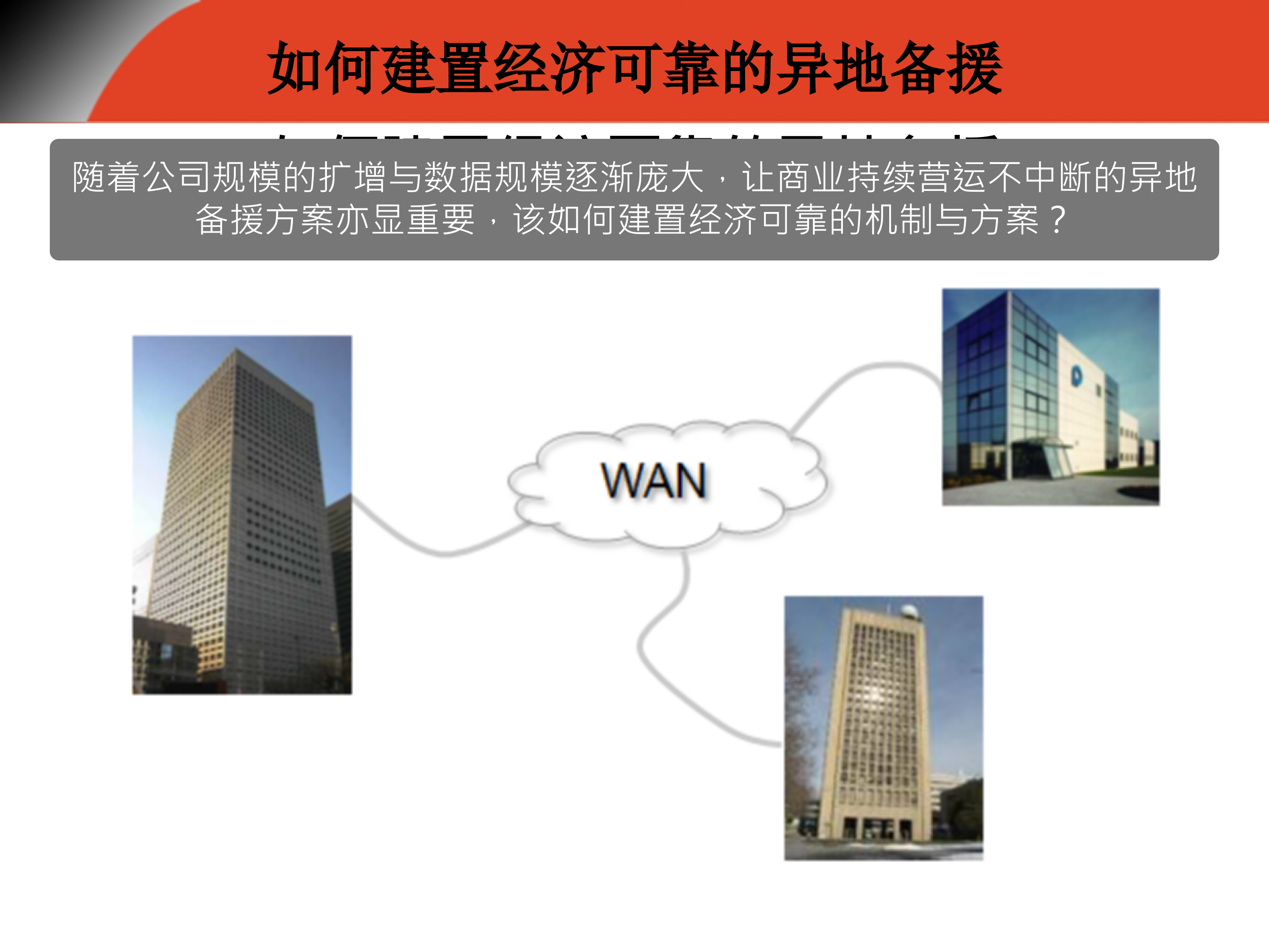 数据中心存储级容灾整合方案_ITIL之家(www.itilzj.com)_.PPT 第6页