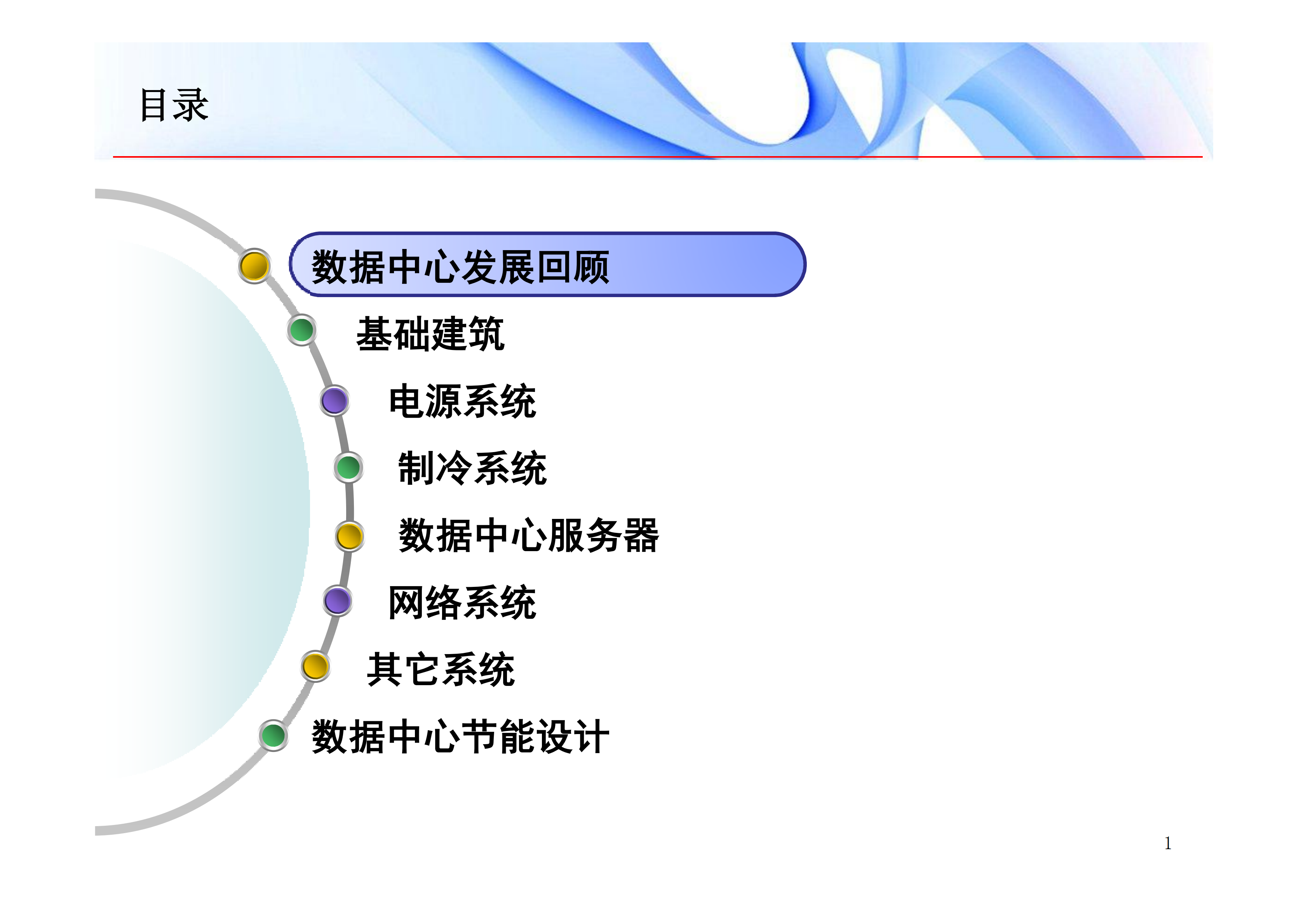 数据中心机房规划与建设关键技术_ITIL之家(www.itilzj.com)_.PDF 第2页