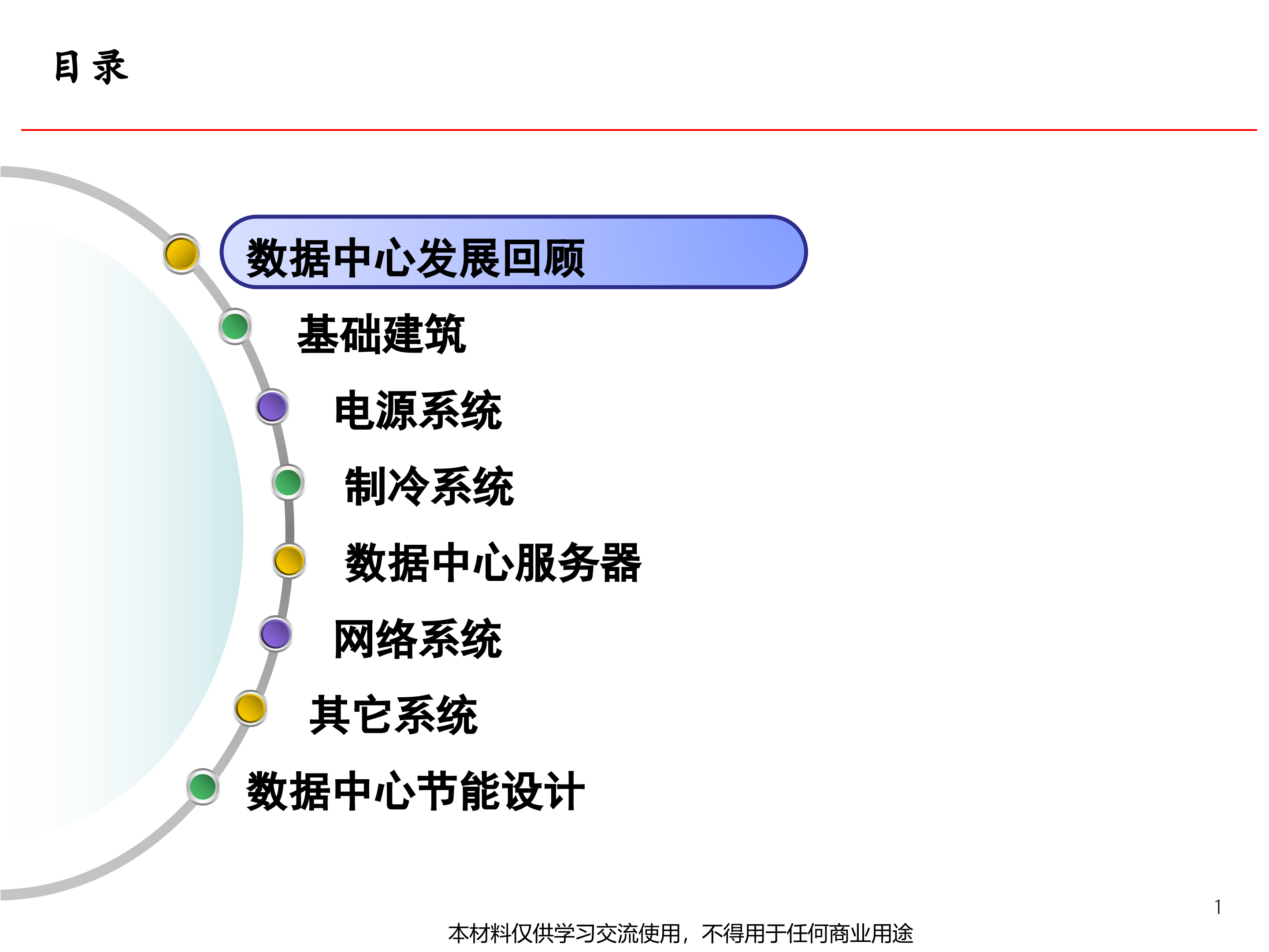 数据中心机房规划与建设关键技术_ITIL之家(www.itilzj.com)_.PPTX 第2页