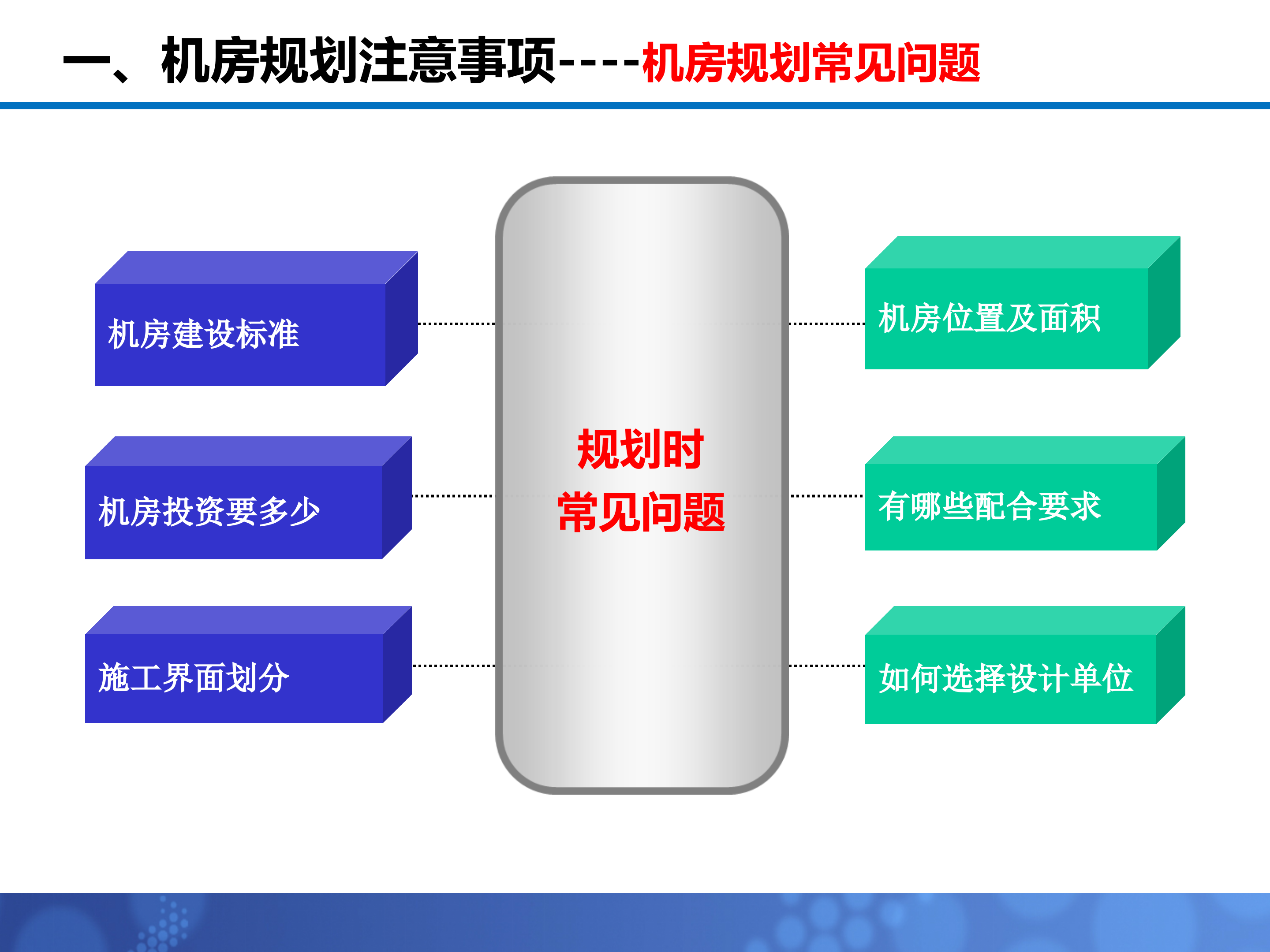 数据中心机房建设体会_ITIL之家(www.itilzj.com)_.PPT 第8页