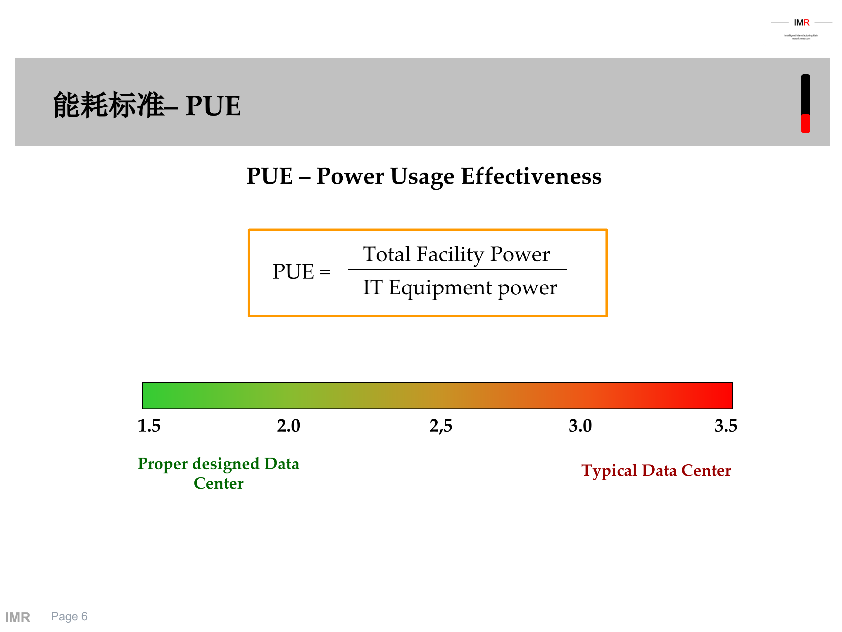 数据中心机房可视化能源管理系统方案_ITIL之家(www.itilzj.com)_.PPT 第6页