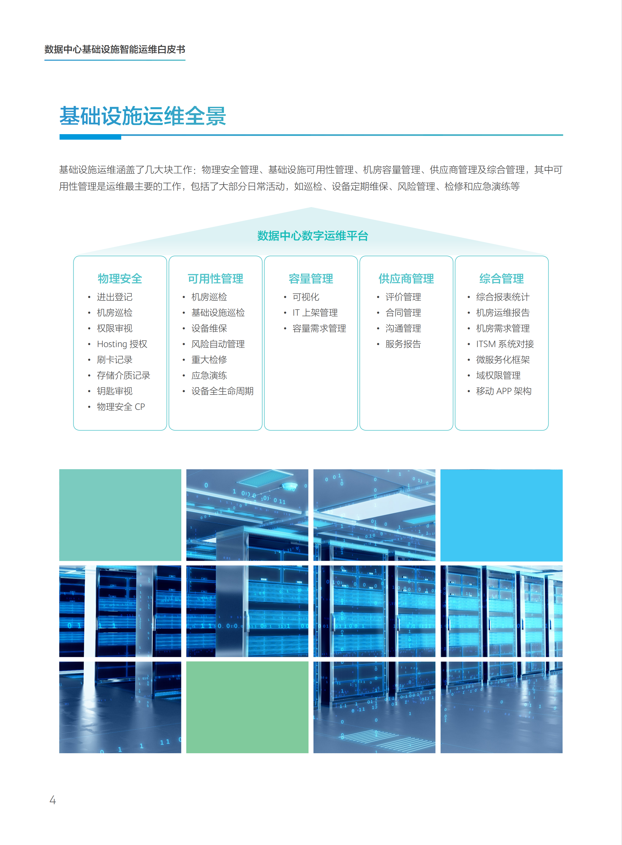 数据中心基础设施智能运维白皮书_ITIL之家(www.itilzj.com)_.PDF 第6页
