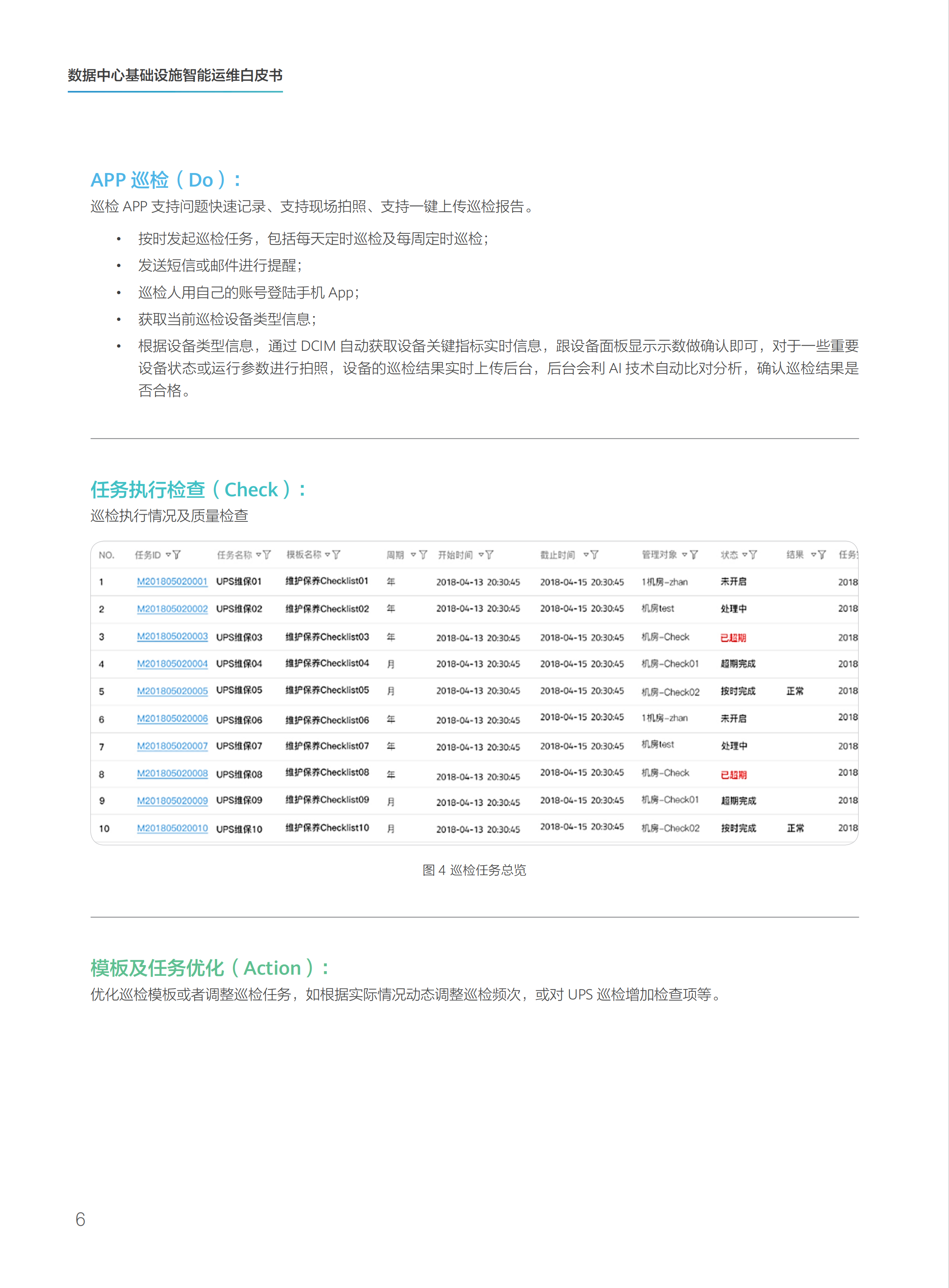 数据中心基础设施智能运维白皮书_ITIL之家(www.itilzj.com)_.PDF 第8页