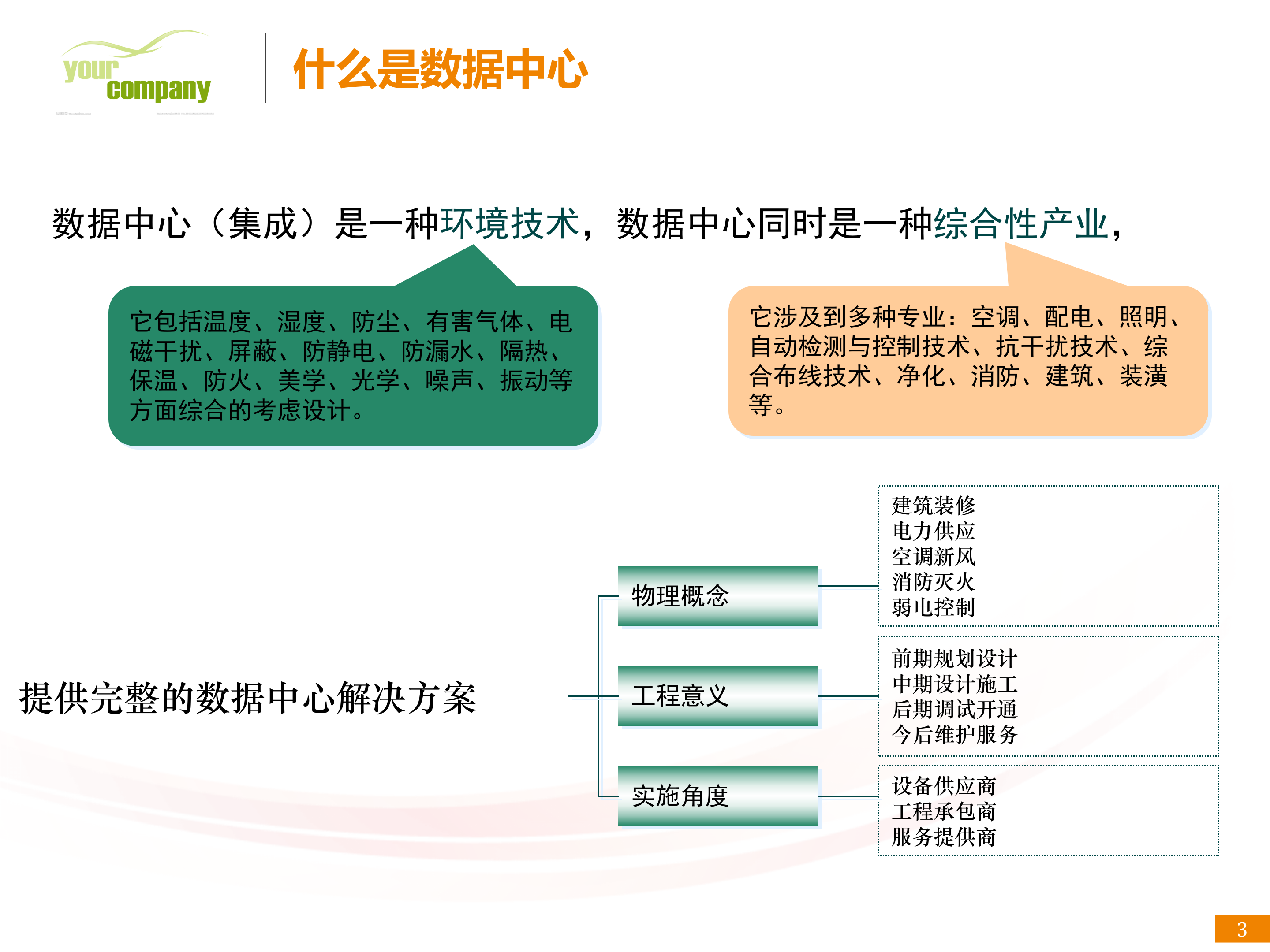 数据中心解决方案_ITIL之家(www.itilzj.com)_.PPTX 第3页