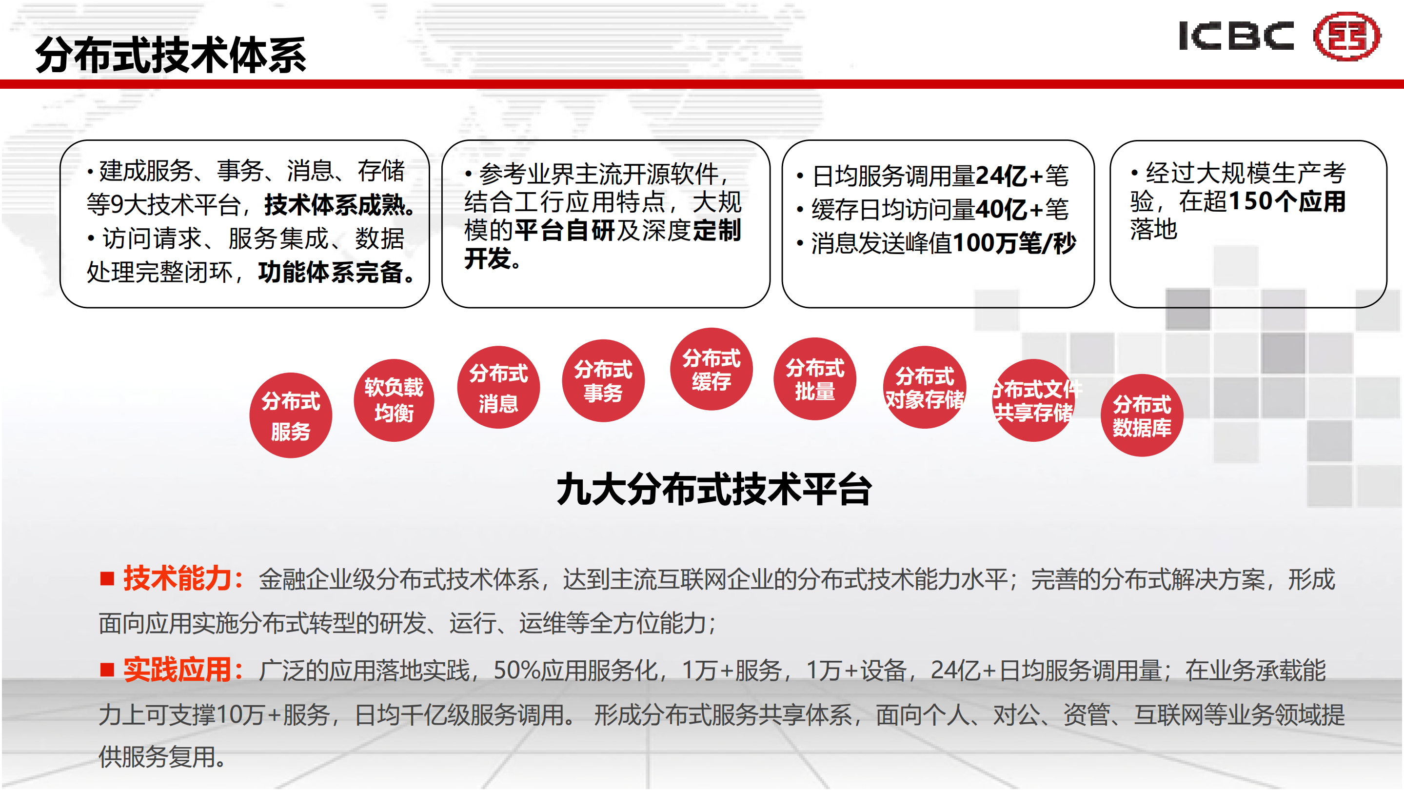 数据中心开放平台两地三中心容灾技术_ITIL之家(www.itilzj.com)_.PDF 第7页