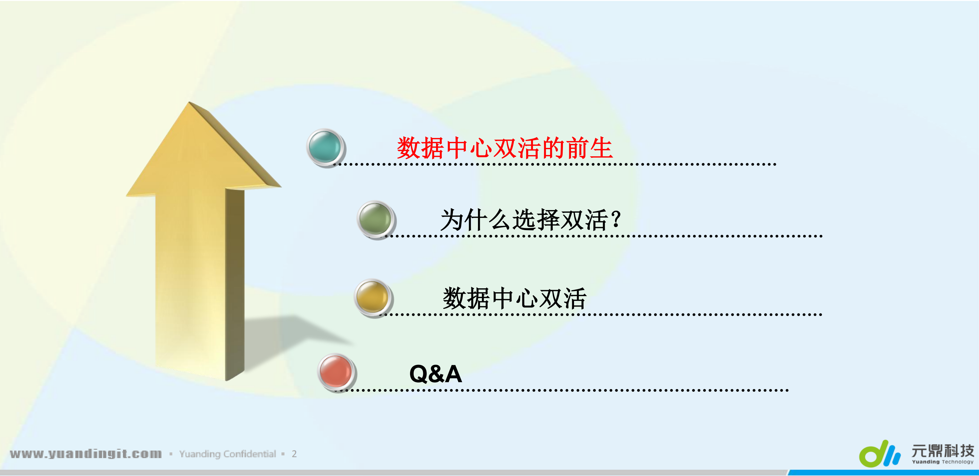 数据中心双活的前生今世_ITIL之家(www.itilzj.com)_.PDF 第2页