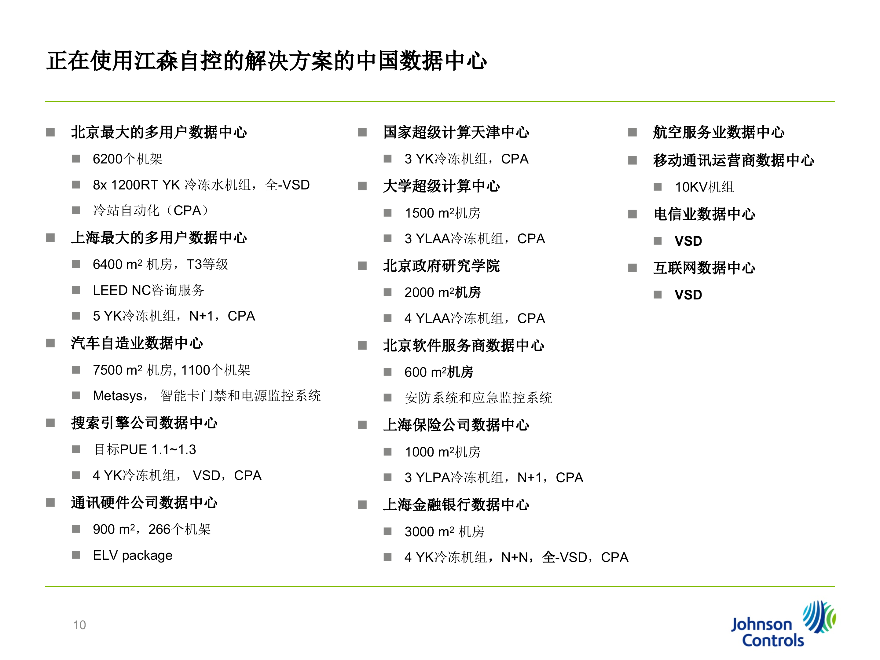 数据中心冷源系统解决方案_ITIL之家(www.itilzj.com)_.PPTX 第10页