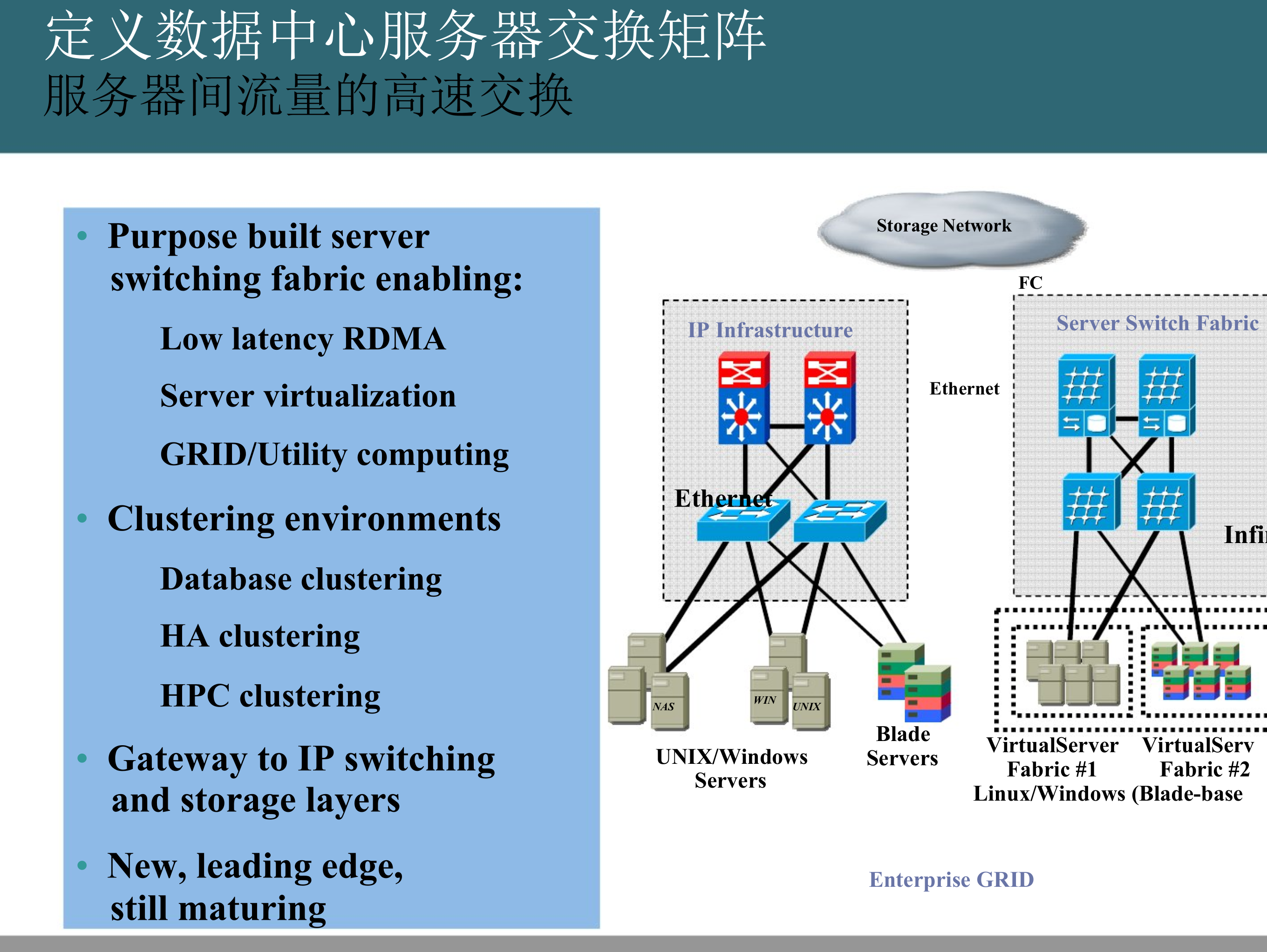 数据中心网络架构和设计指南_ITIL之家(www.itilzj.com)_.PPTX 第9页