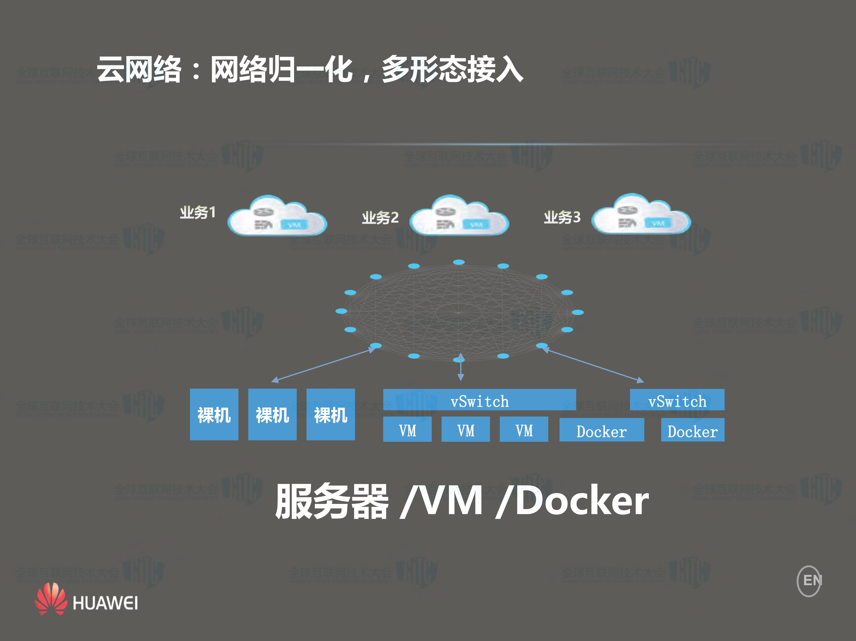 数据中心网络运维再思考_ITIL之家(www.itilzj.com)_.PDF 第3页