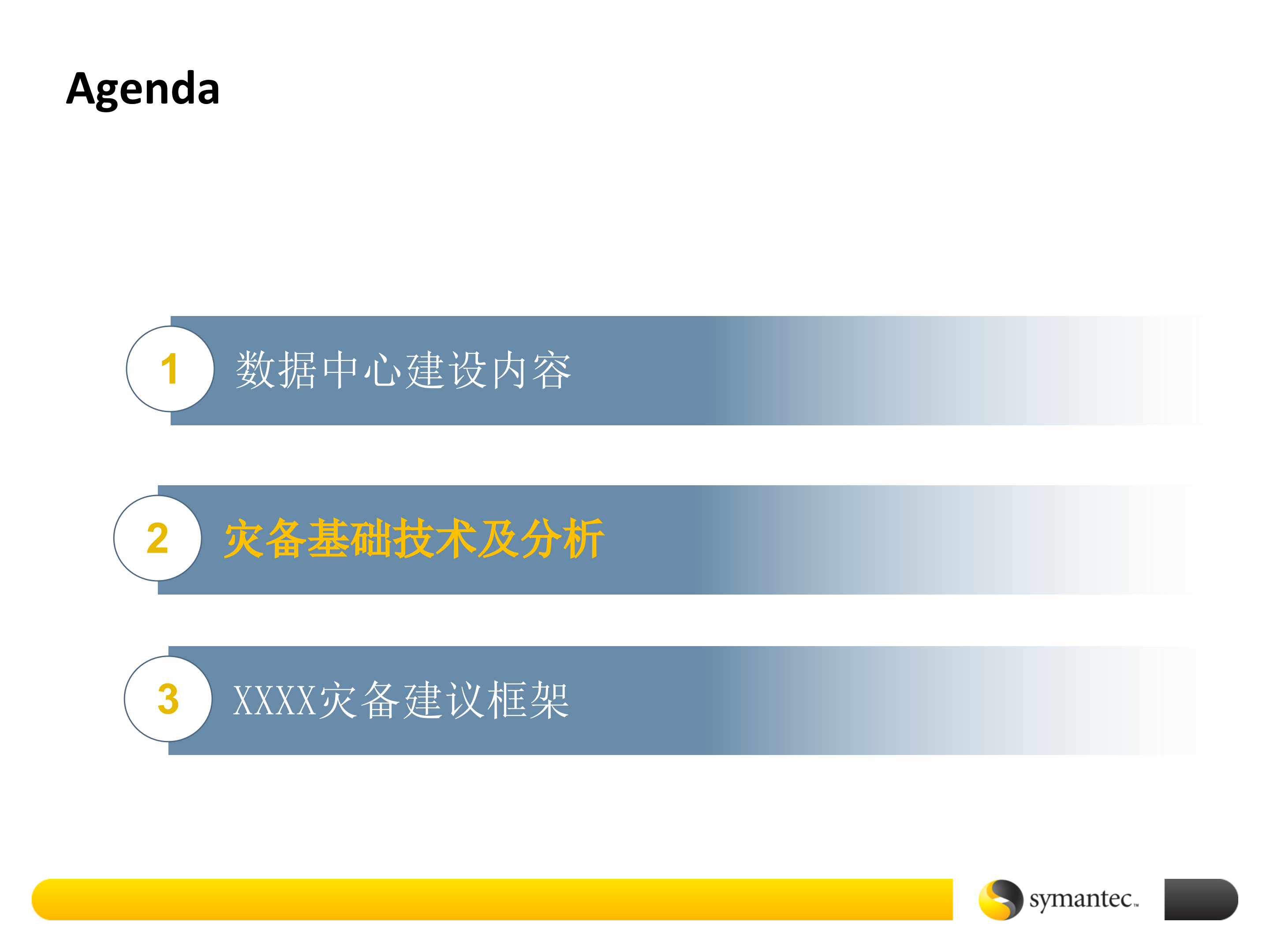 数据中心灾备建设基础培训_ITIL之家(www.itilzj.com)_.PPTX 第2页