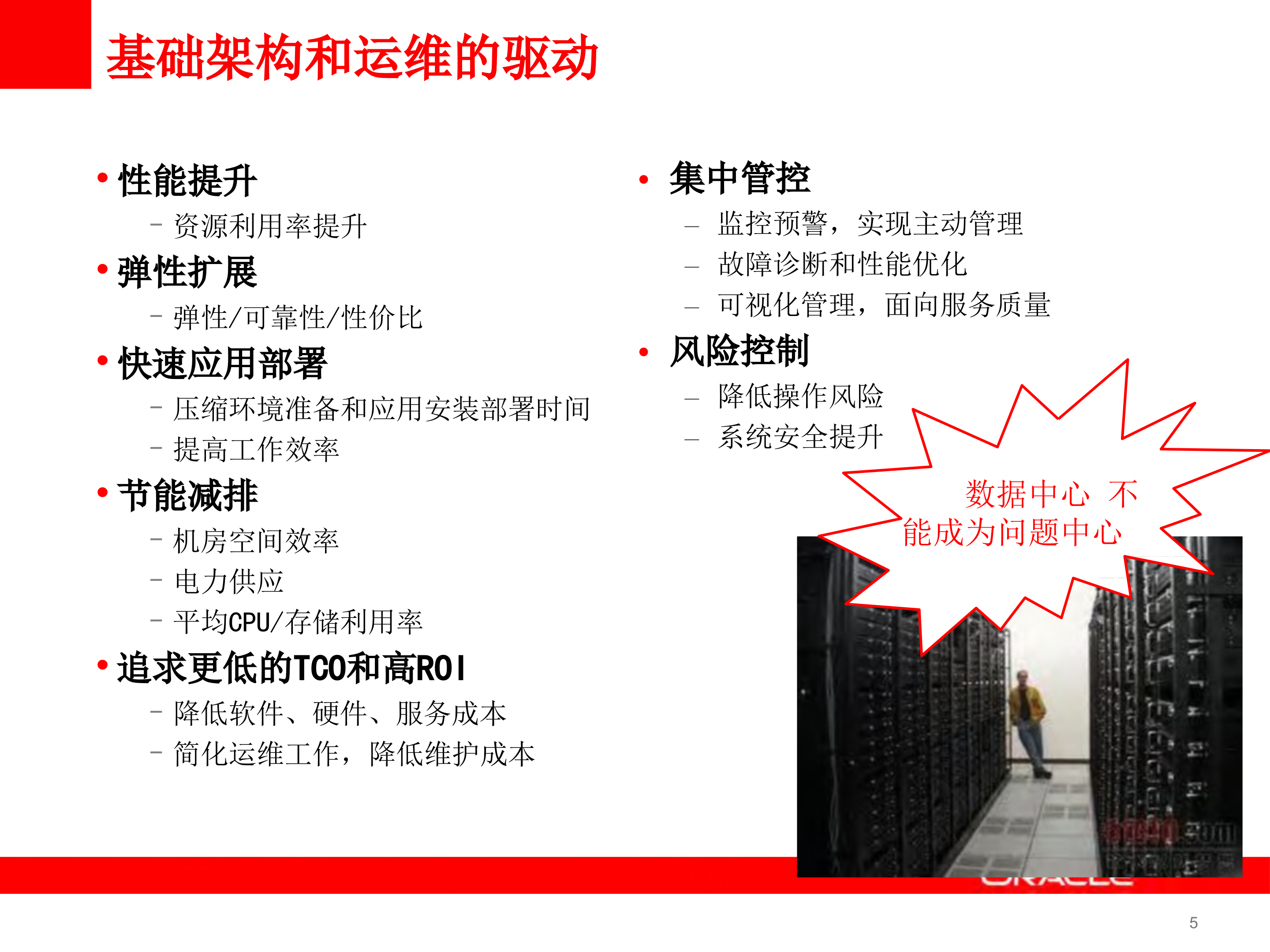 数据中心运维管理解决方案_ITIL之家(www.itilzj.com)_.PPTX 第5页