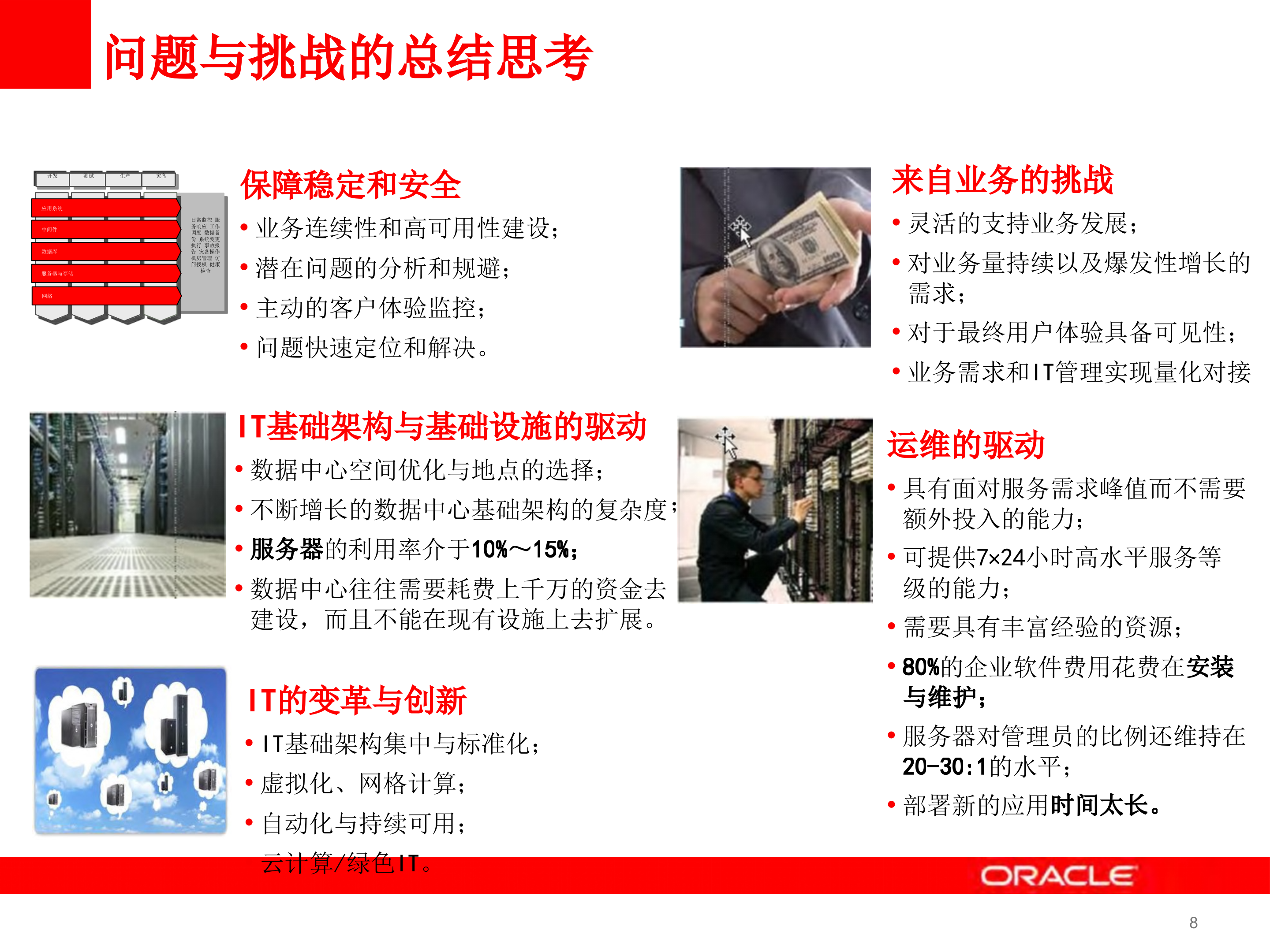 数据中心运维管理解决方案_ITIL之家(www.itilzj.com)_.PPTX 第8页