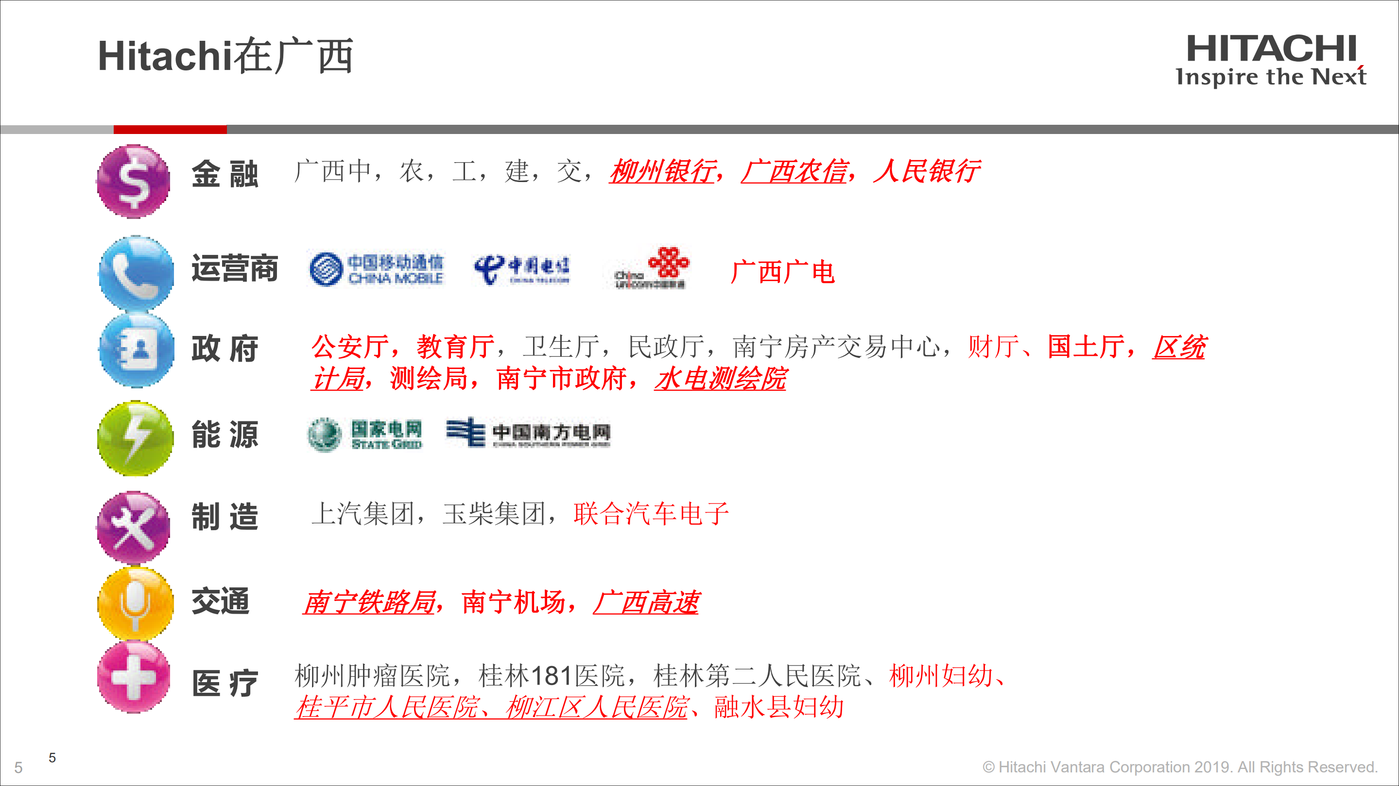 数据助力医疗行业数据安全_ITIL之家(www.itilzj.com)_.PDF 第5页