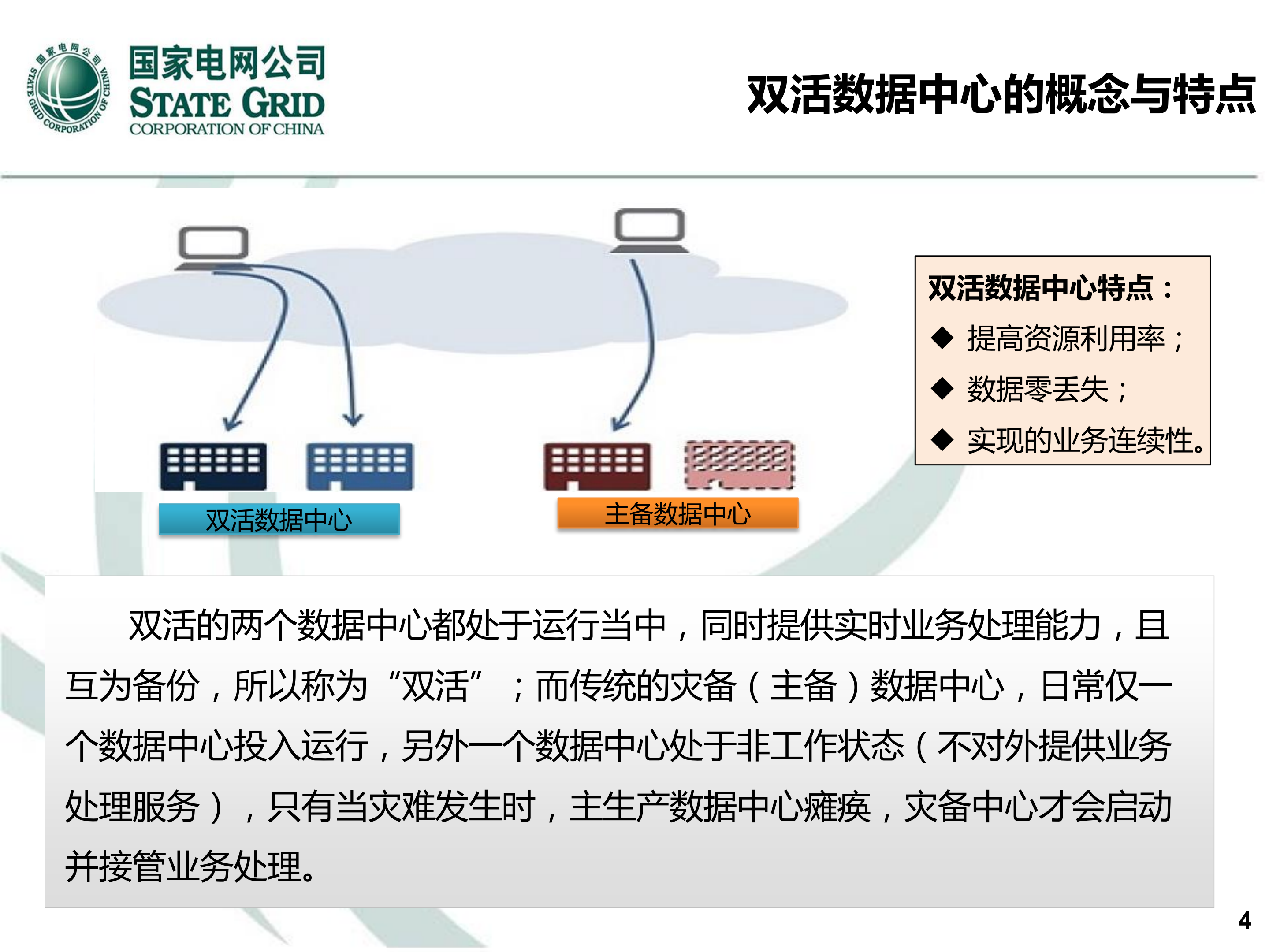 双活技术应用实战_ITIL之家(www.itilzj.com)_.PDF 第4页